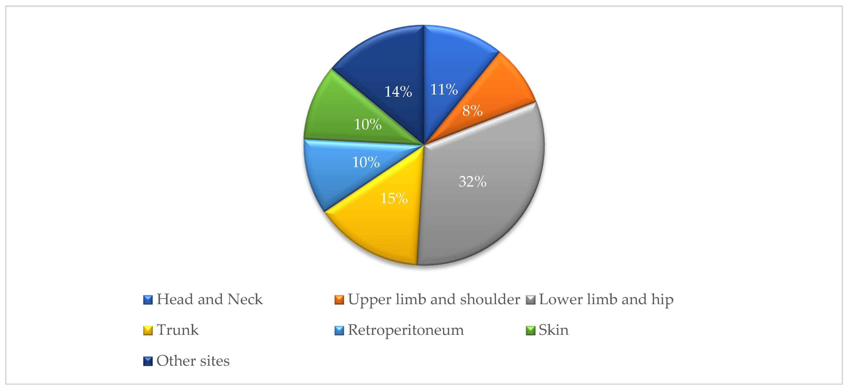 Medicina 58 00198 g004