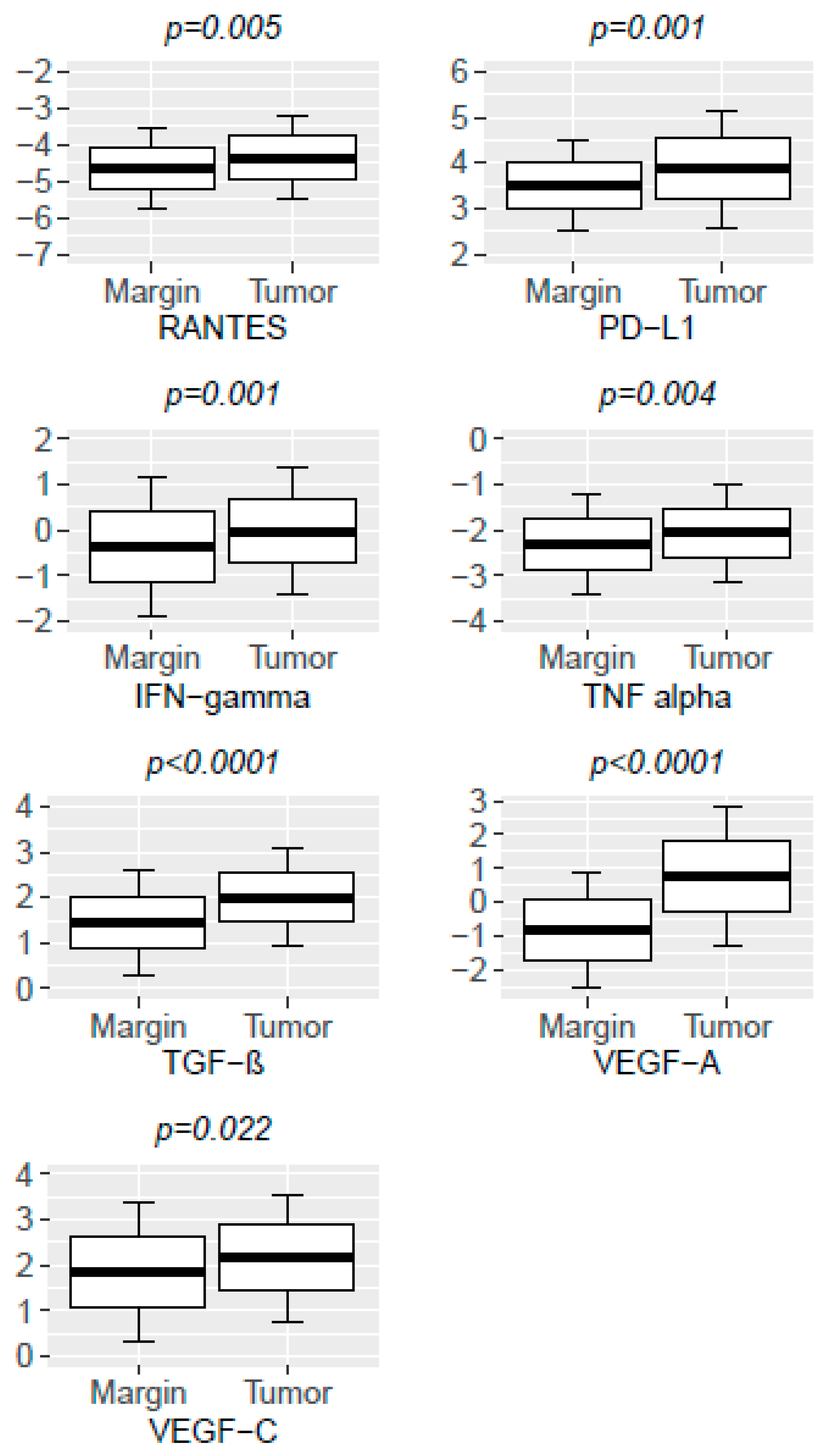Medicina 58 00203 g001 Medicina 58 00203 g001