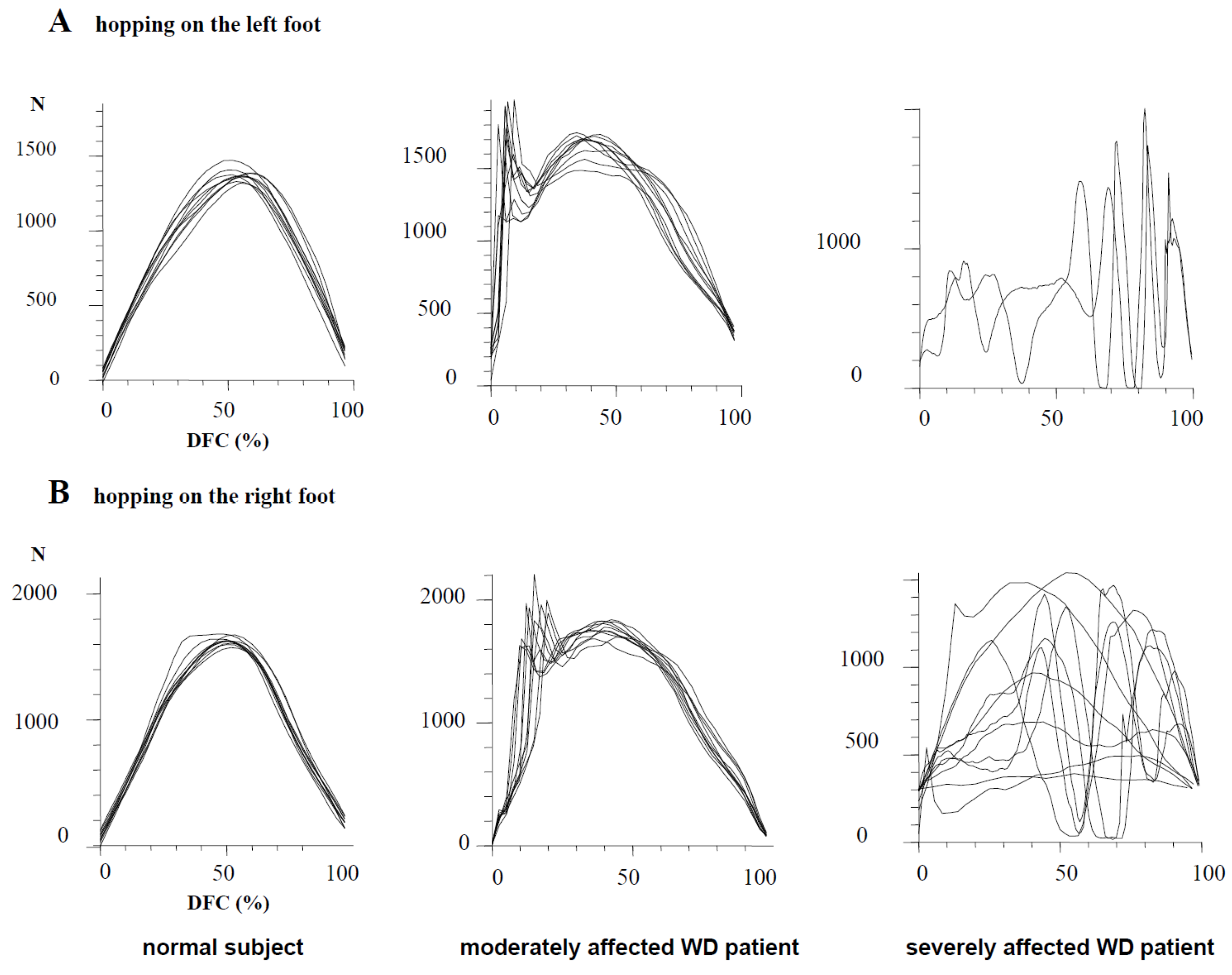 Medicina 58 00249 g003