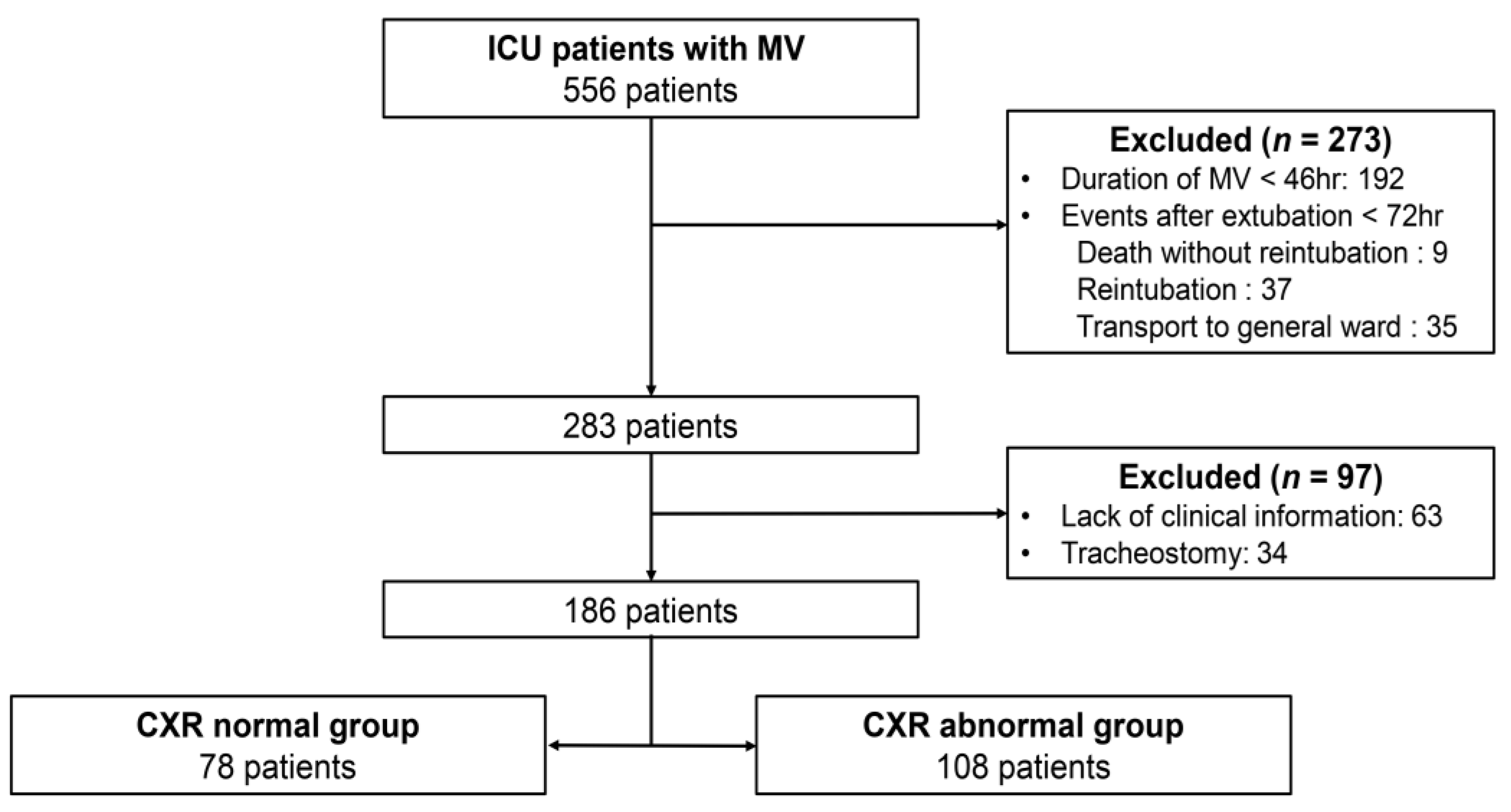 Medicina 58 00303 g001