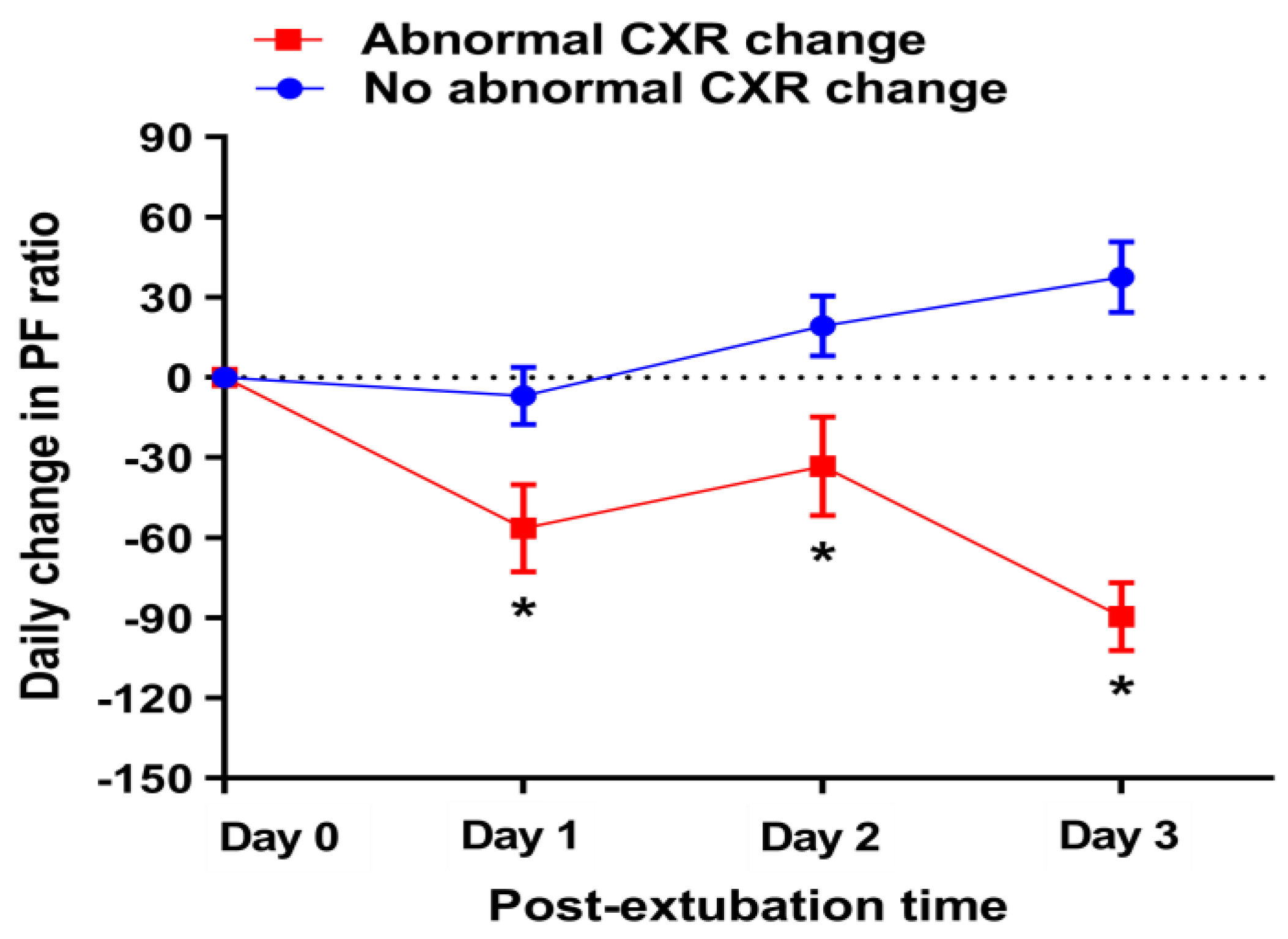 Medicina 58 00303 g002