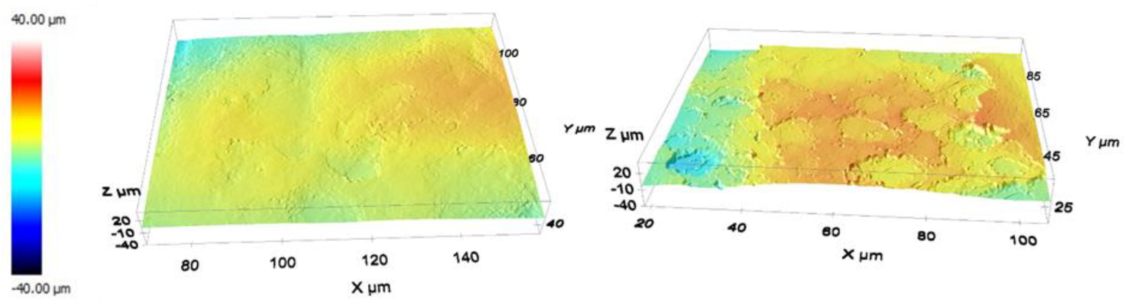 Medicina 58 00315 g004