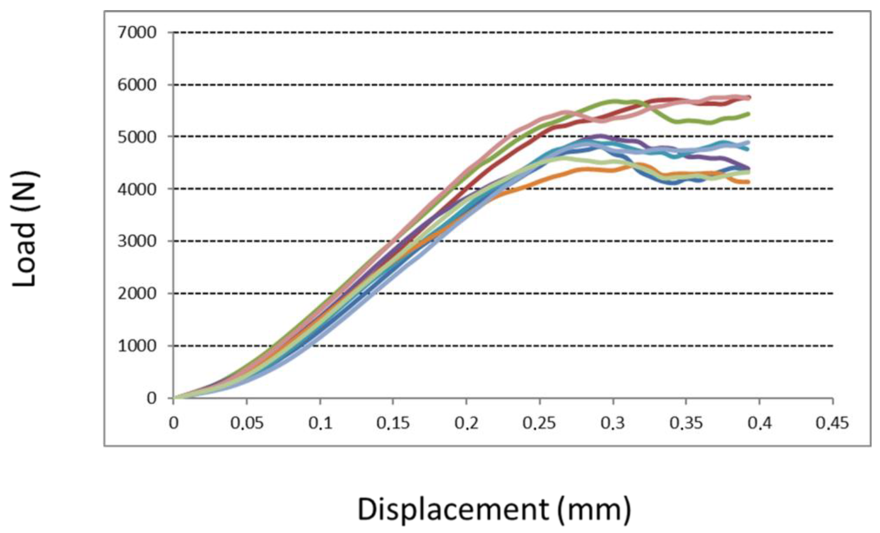 Medicina 58 00315 g005