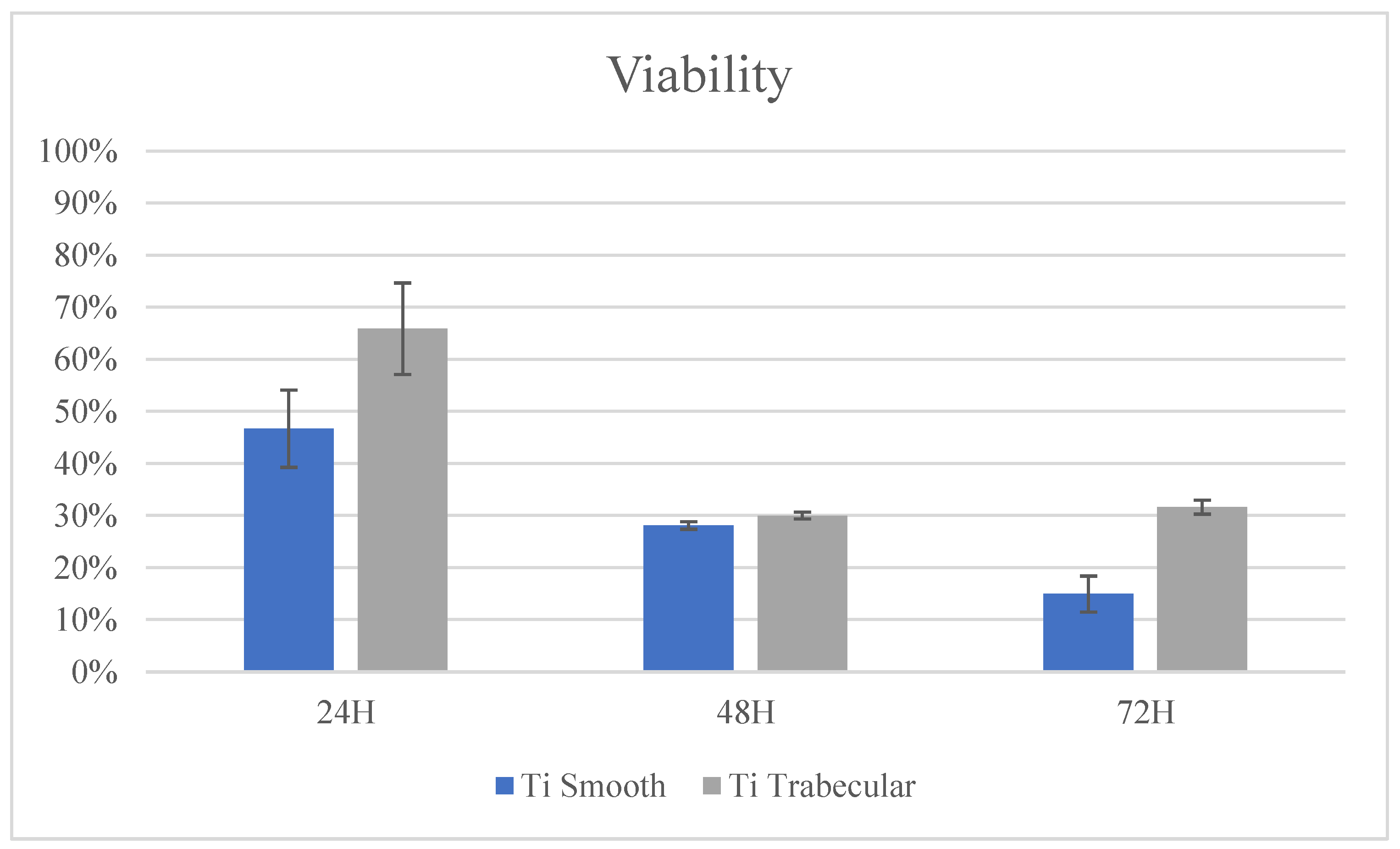 Medicina 58 00315 g007