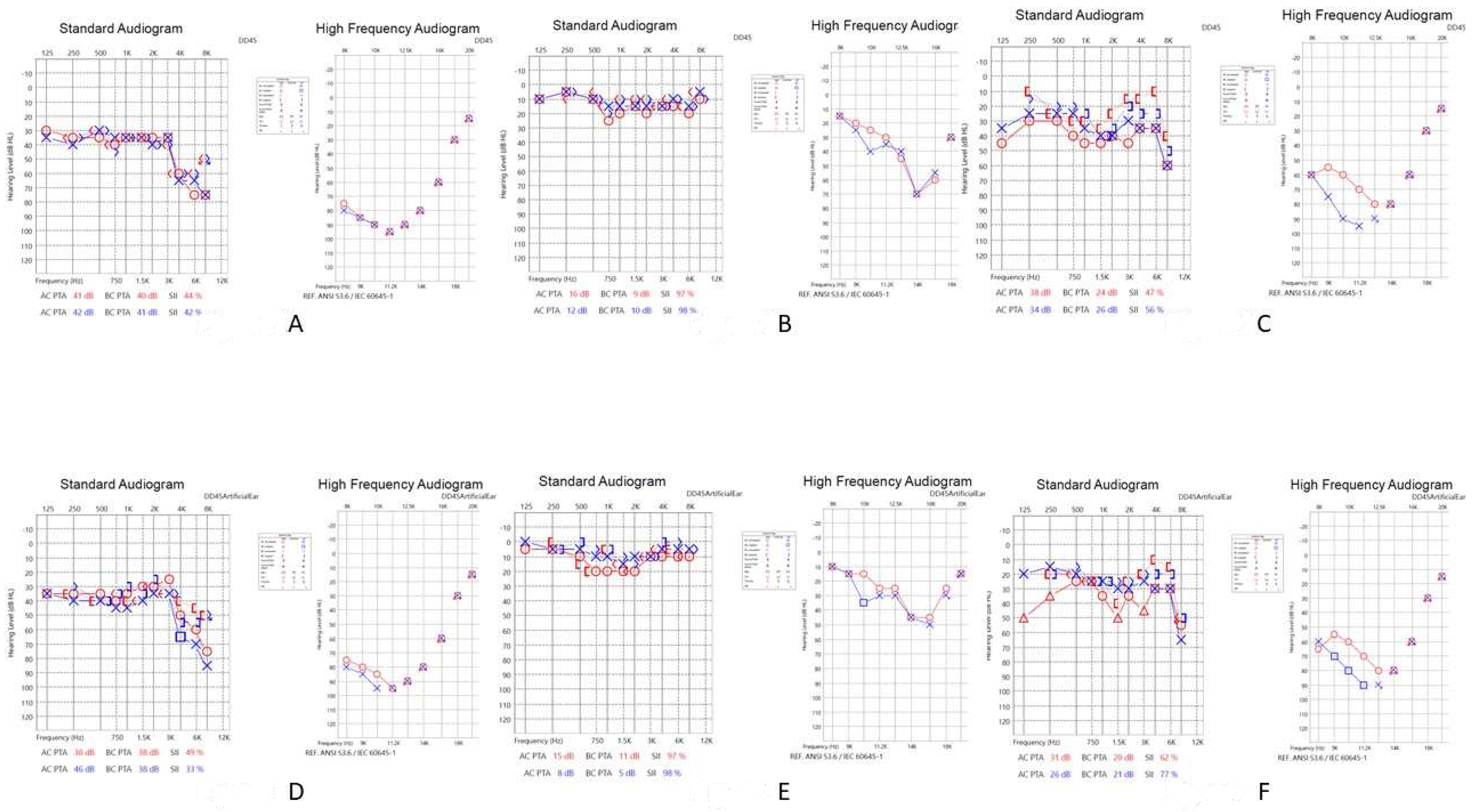 Medicina 58 00318 g002