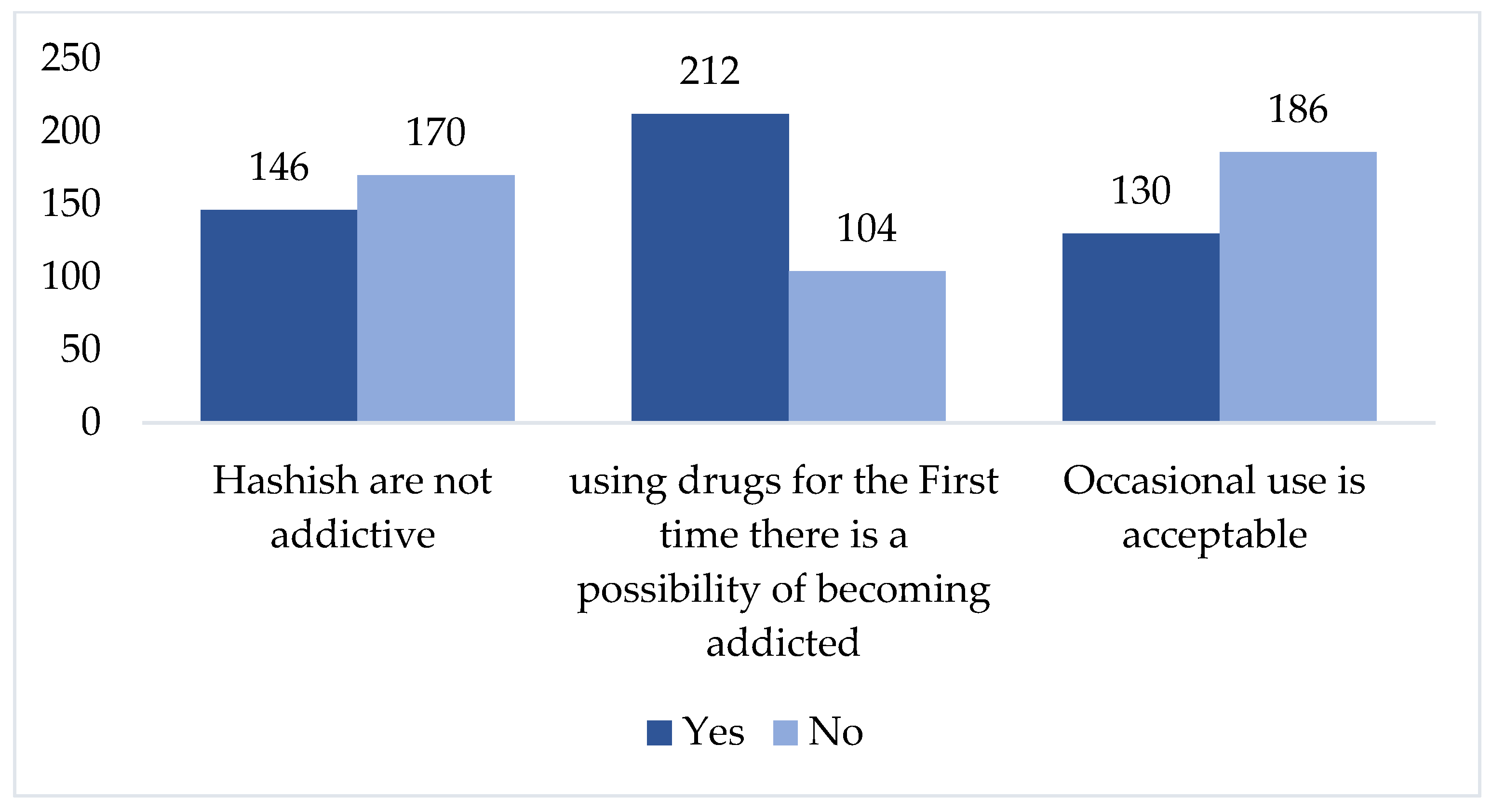 Medicina 58 00322 g002 Medicina 58 00322 g002