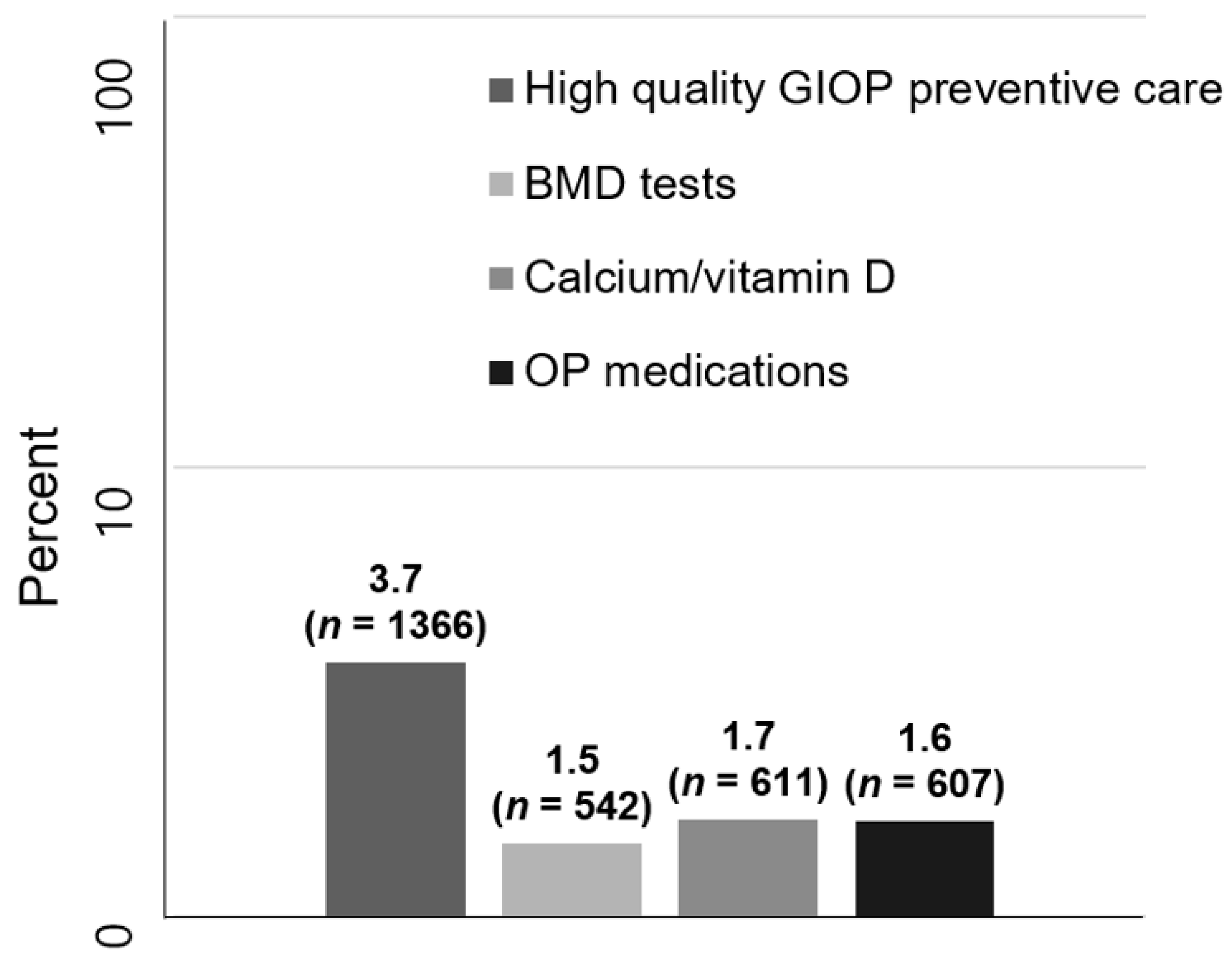 Medicina 58 00324 g002