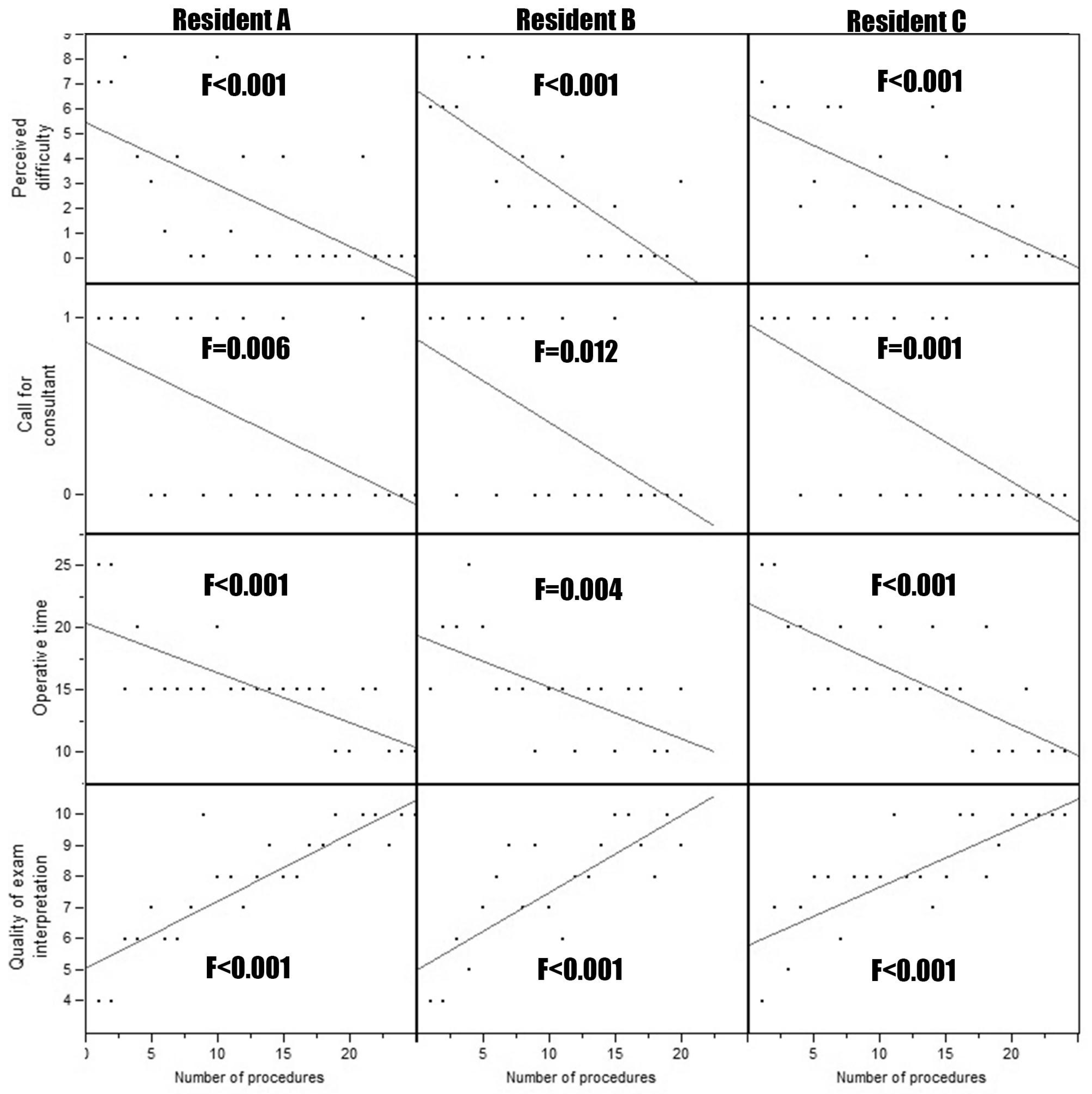 Medicina 58 00341 g002