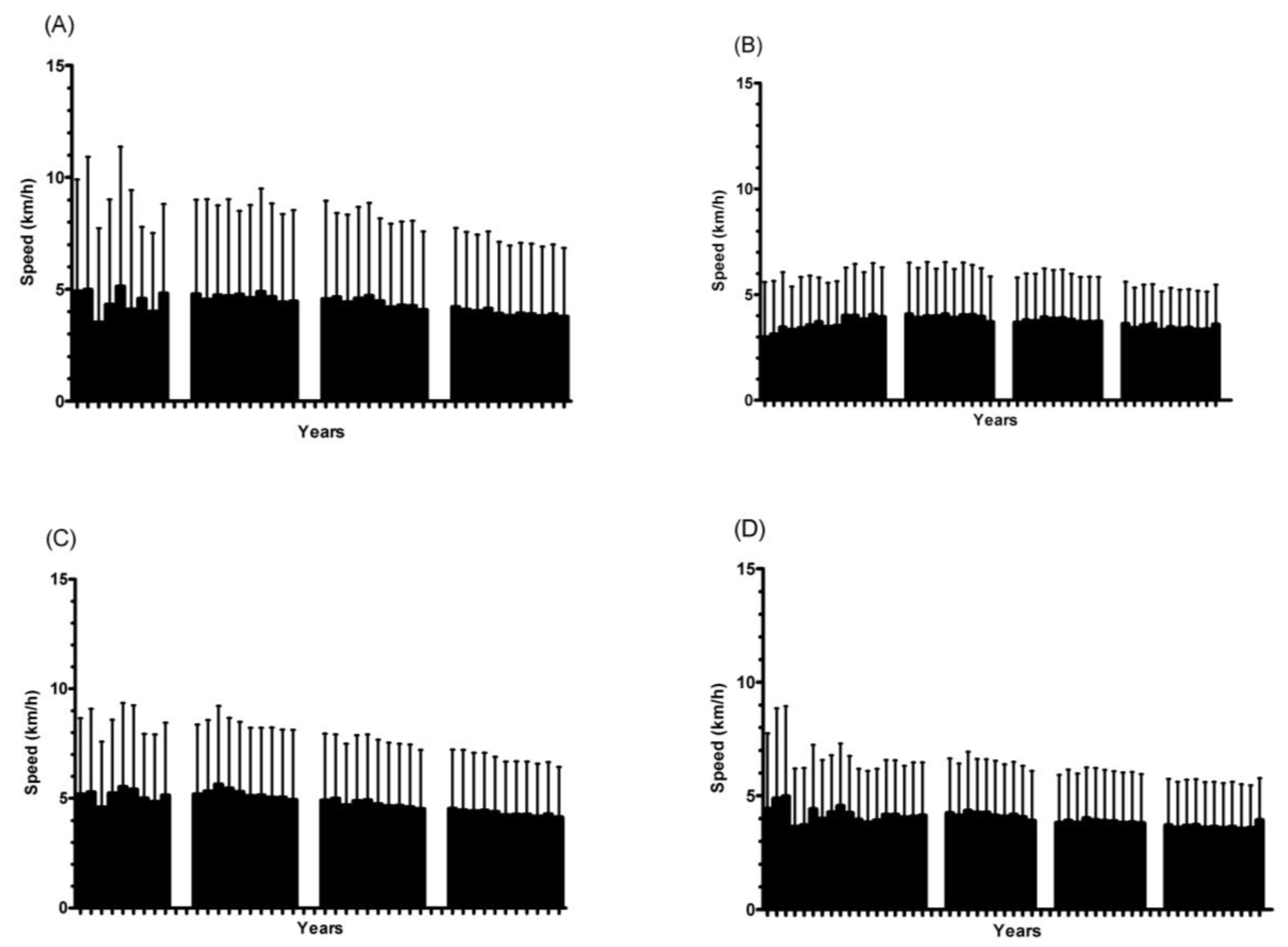 Medicina 58 00366 g002