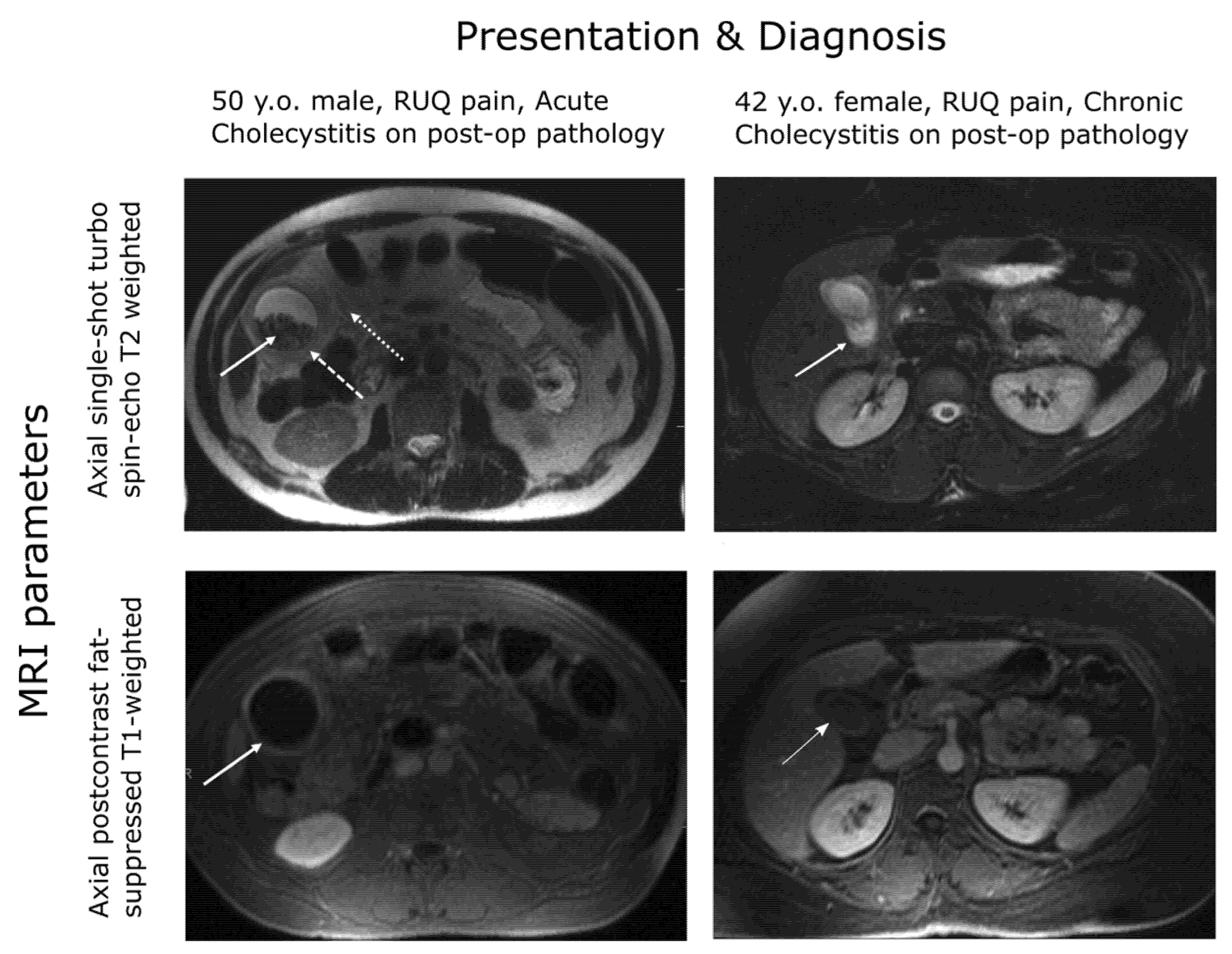 Medicina 58 00388 g001