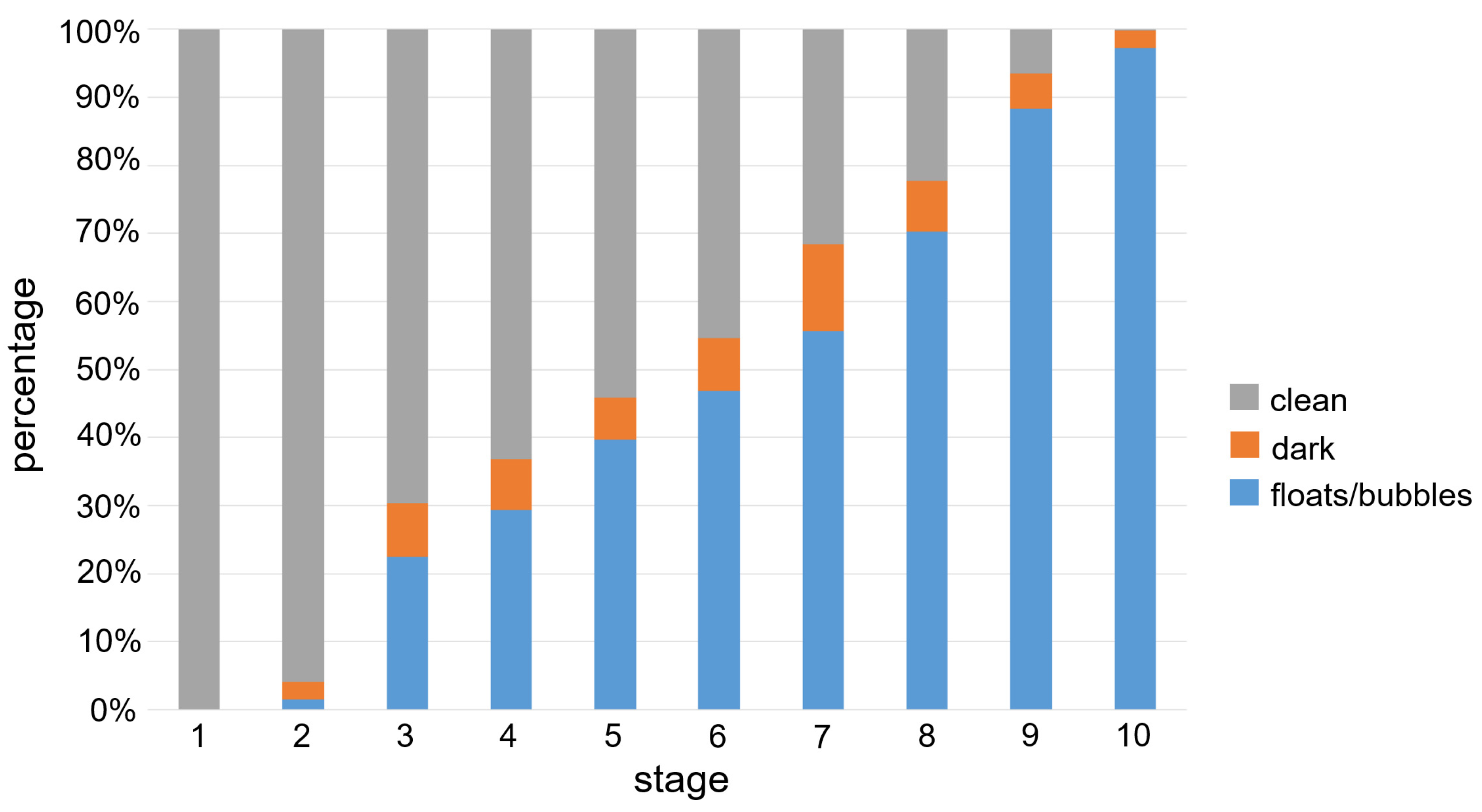 Medicina 58 00397 g003