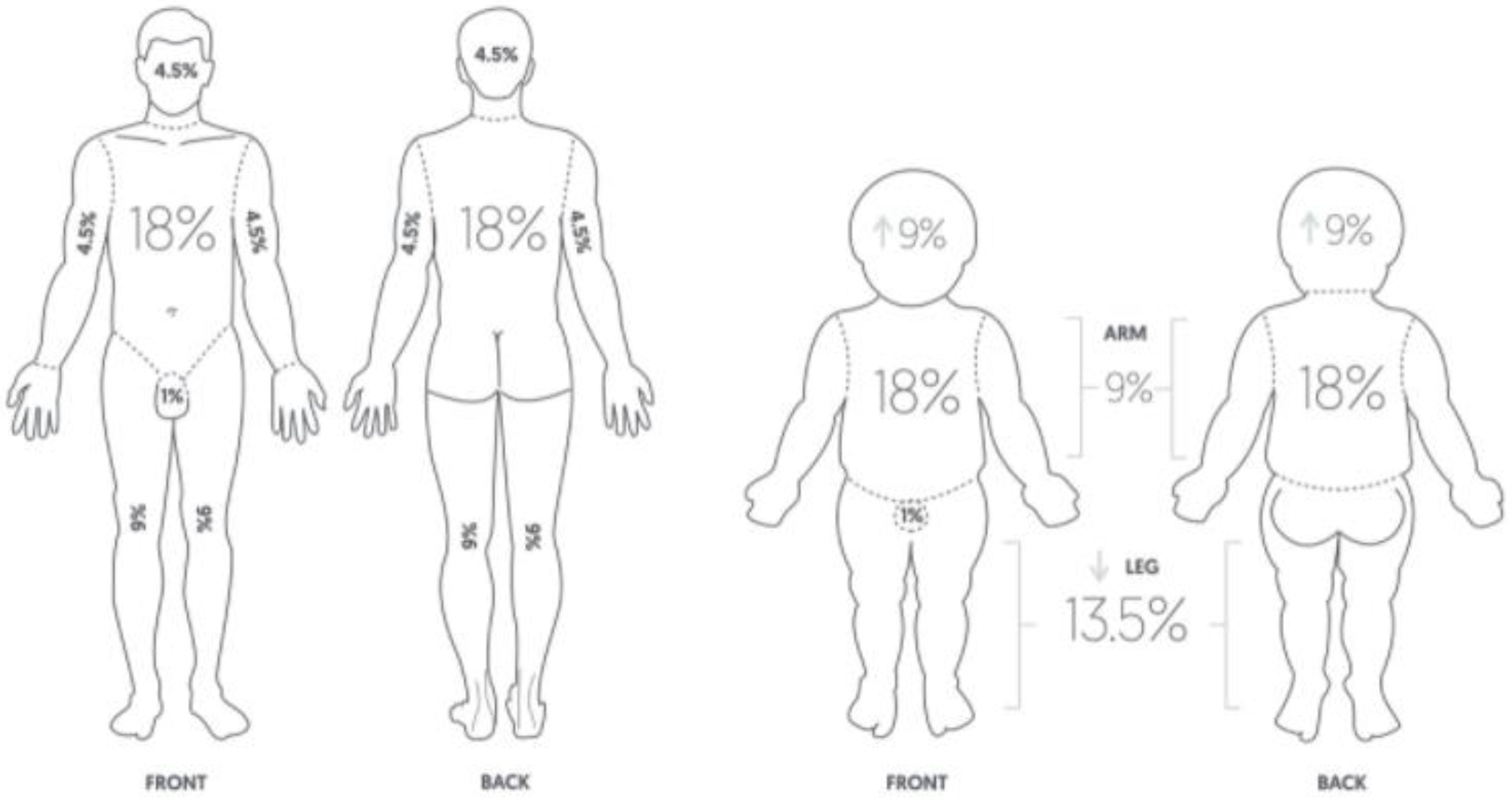 Medicina 58 00400 g001