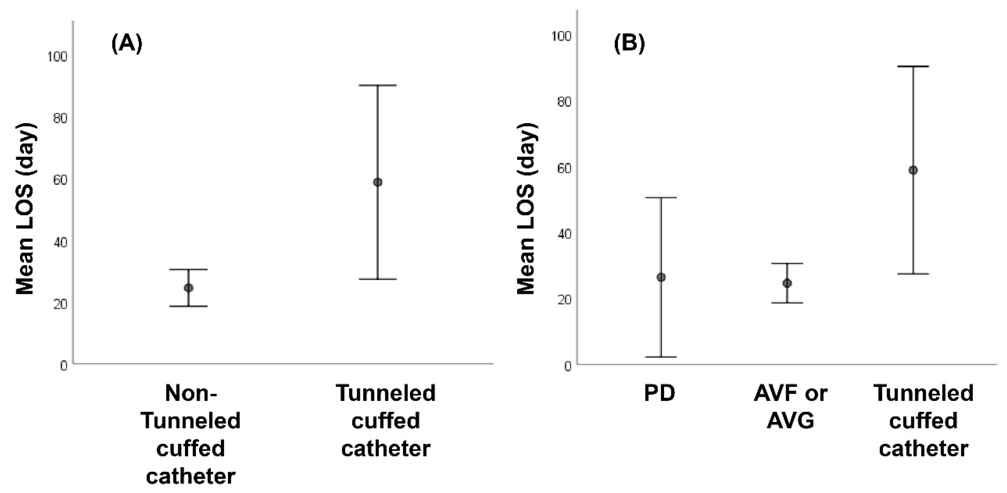 Medicina 58 00401 g002
