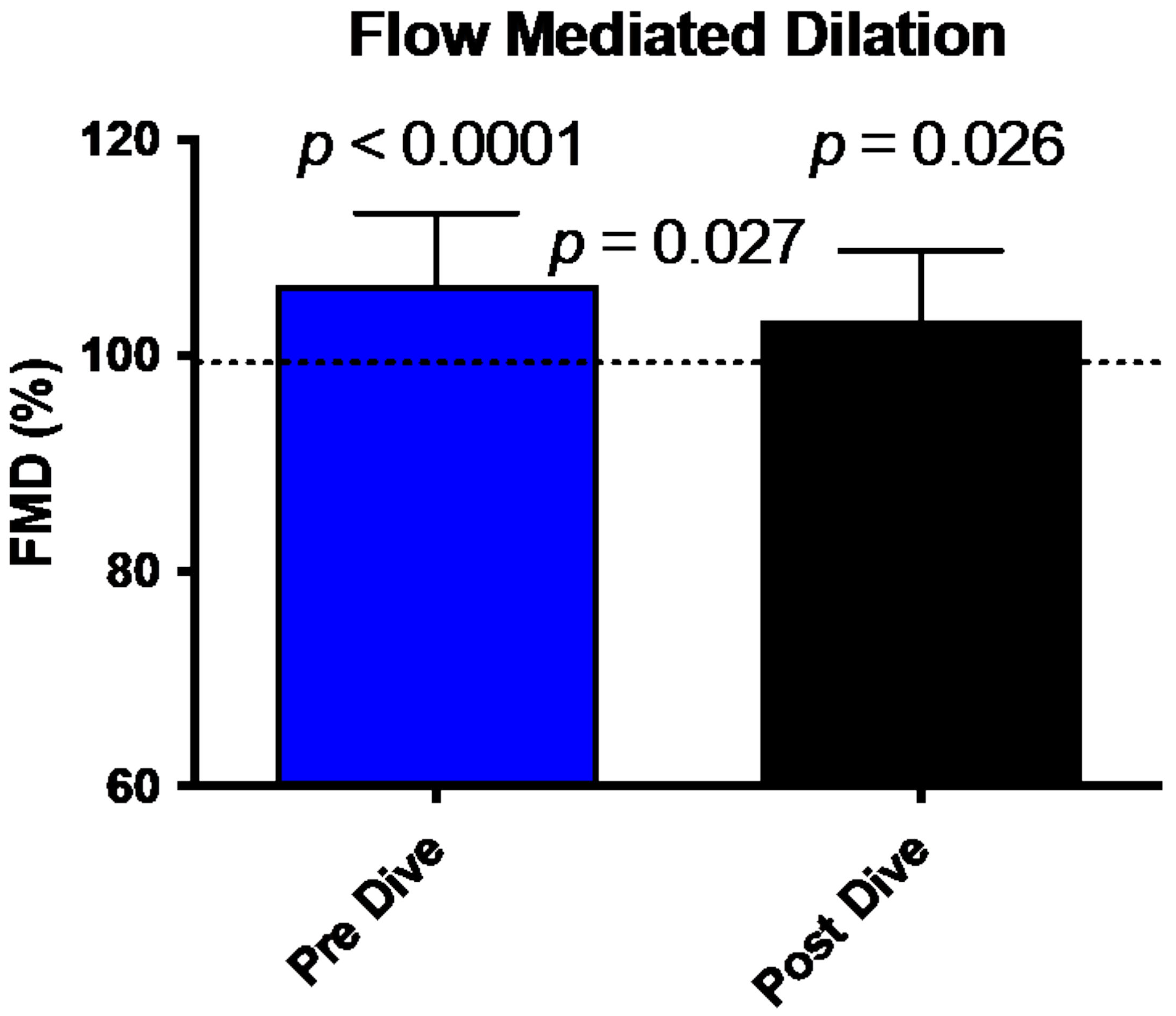 Medicina 58 00408 g001