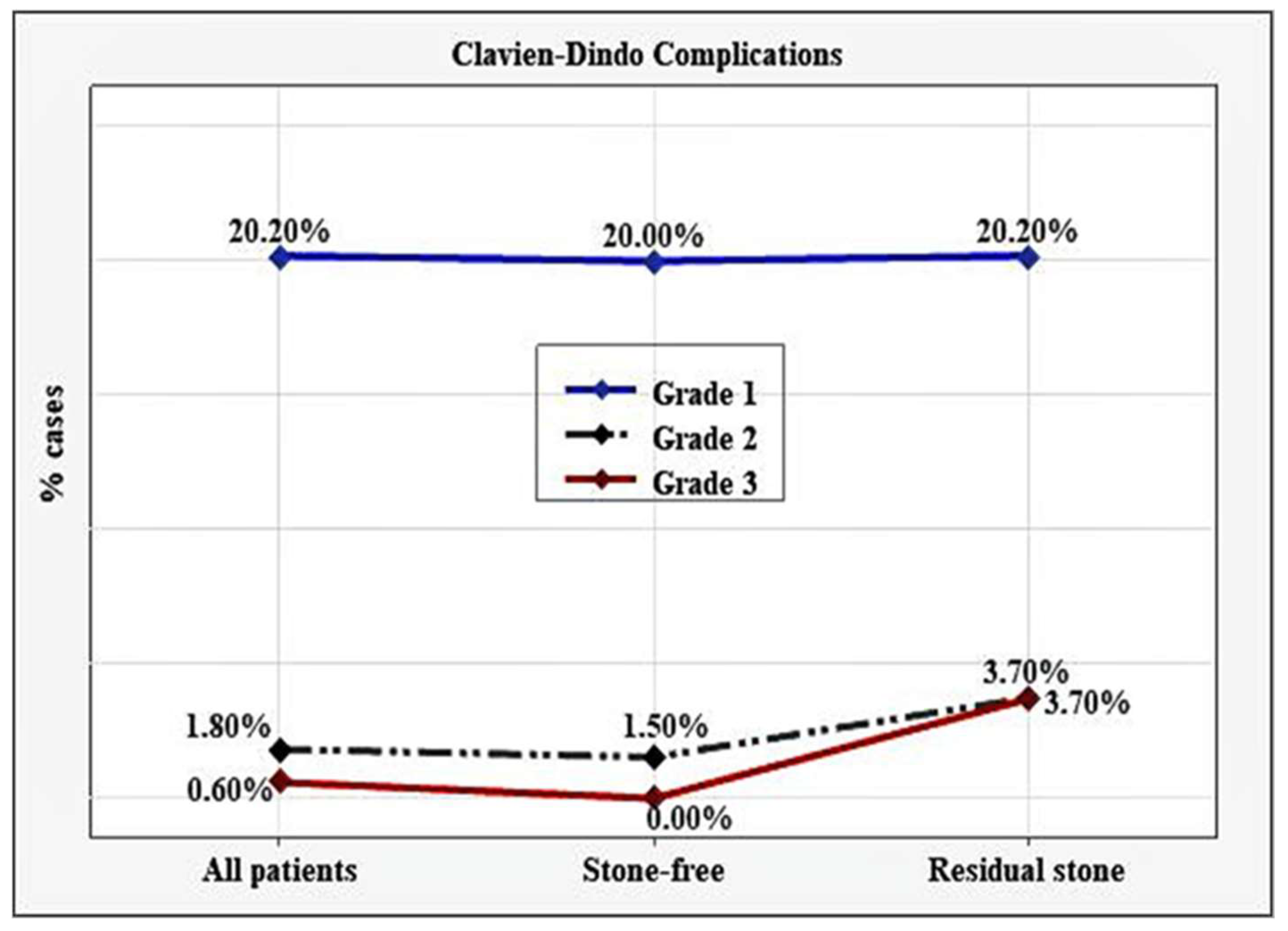 Medicina 58 00422 g003