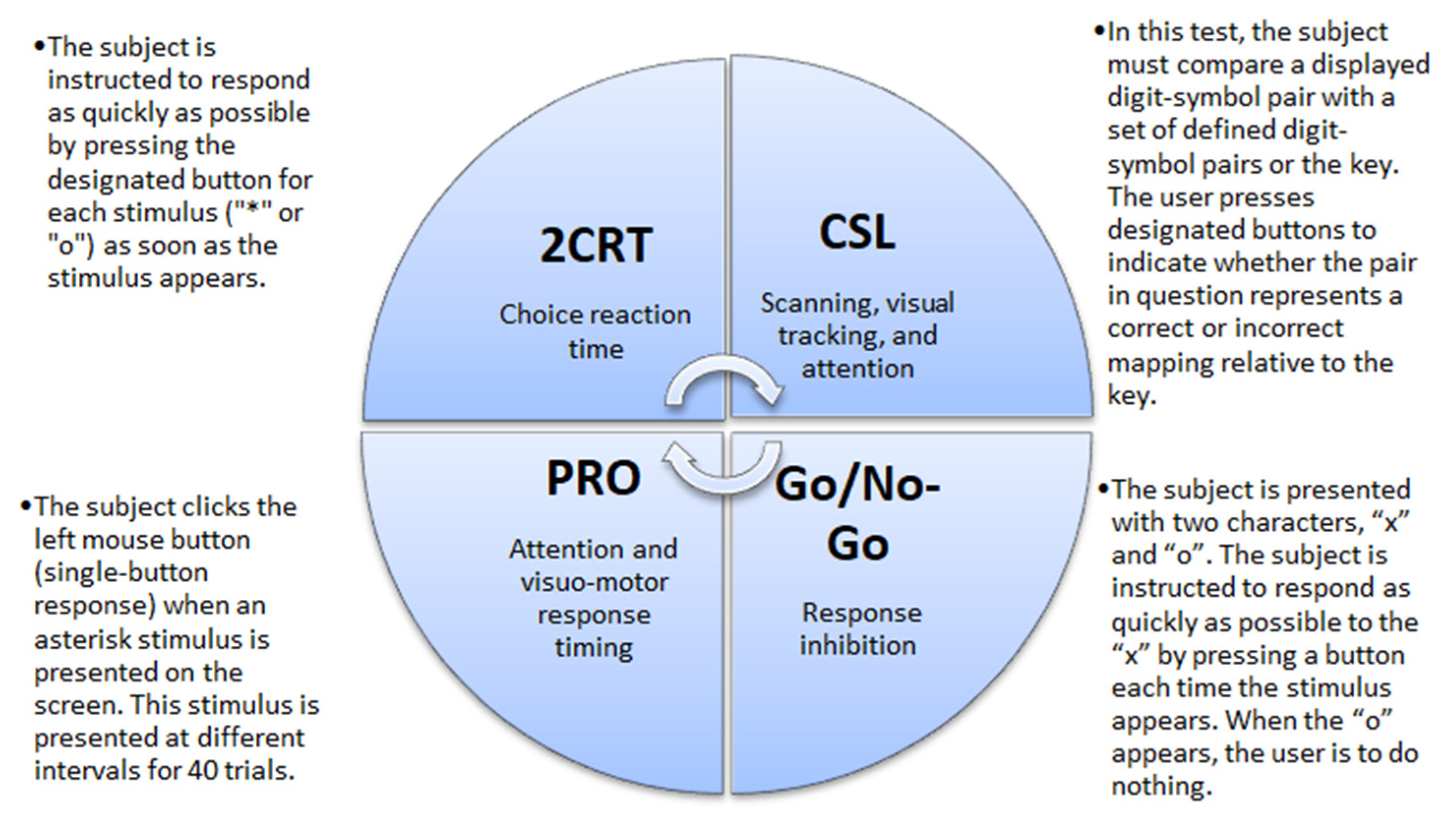 Medicina 58 00423 g001