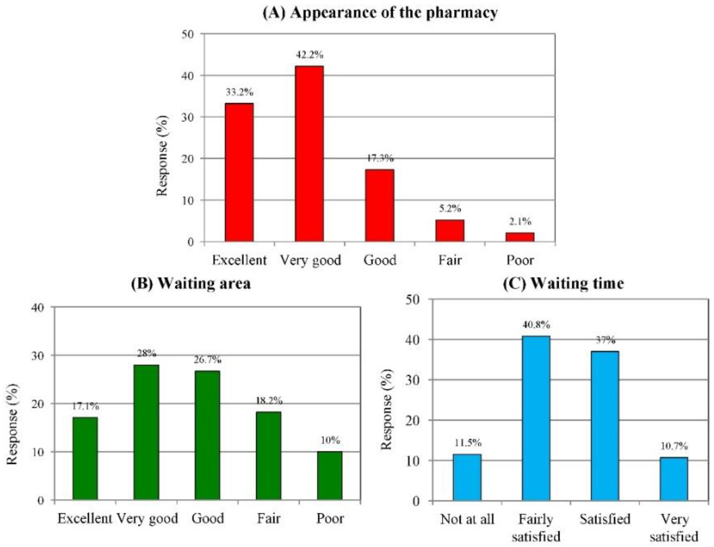 Medicina 58 00432 g001 Medicina 58 00432 g001