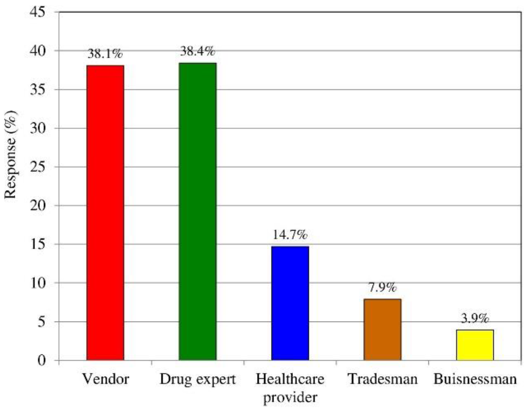 Medicina 58 00432 g003 Medicina 58 00432 g003