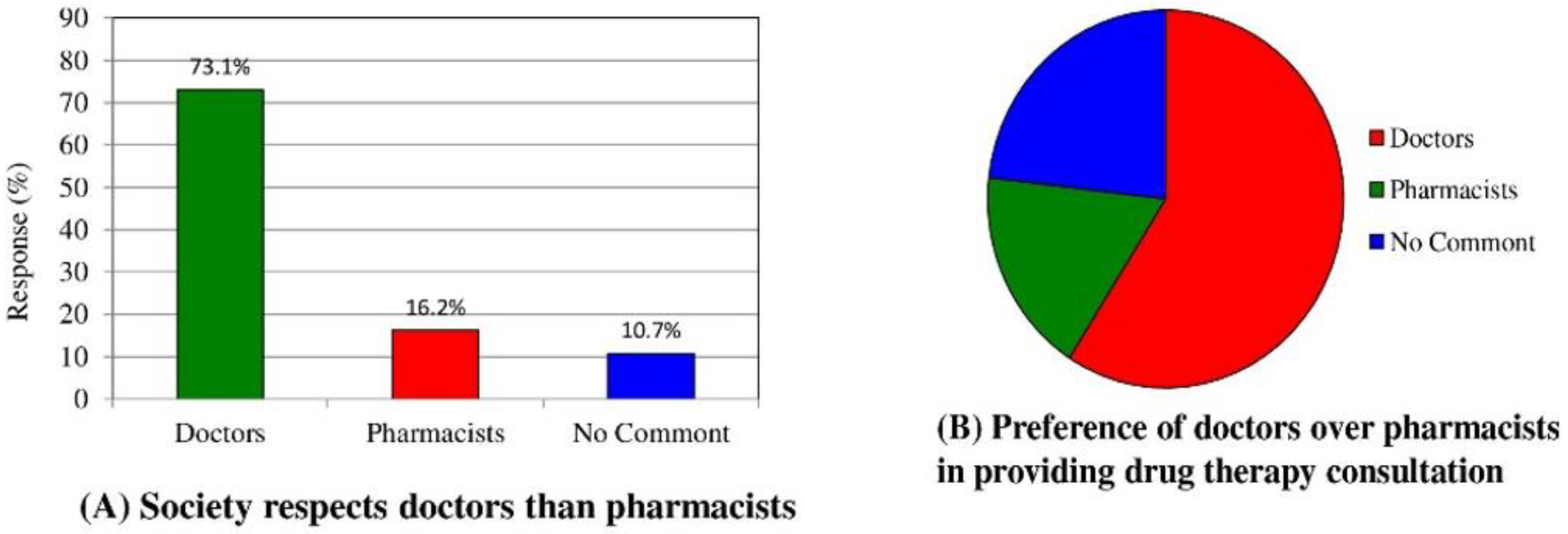 Medicina 58 00432 g004 Medicina 58 00432 g004