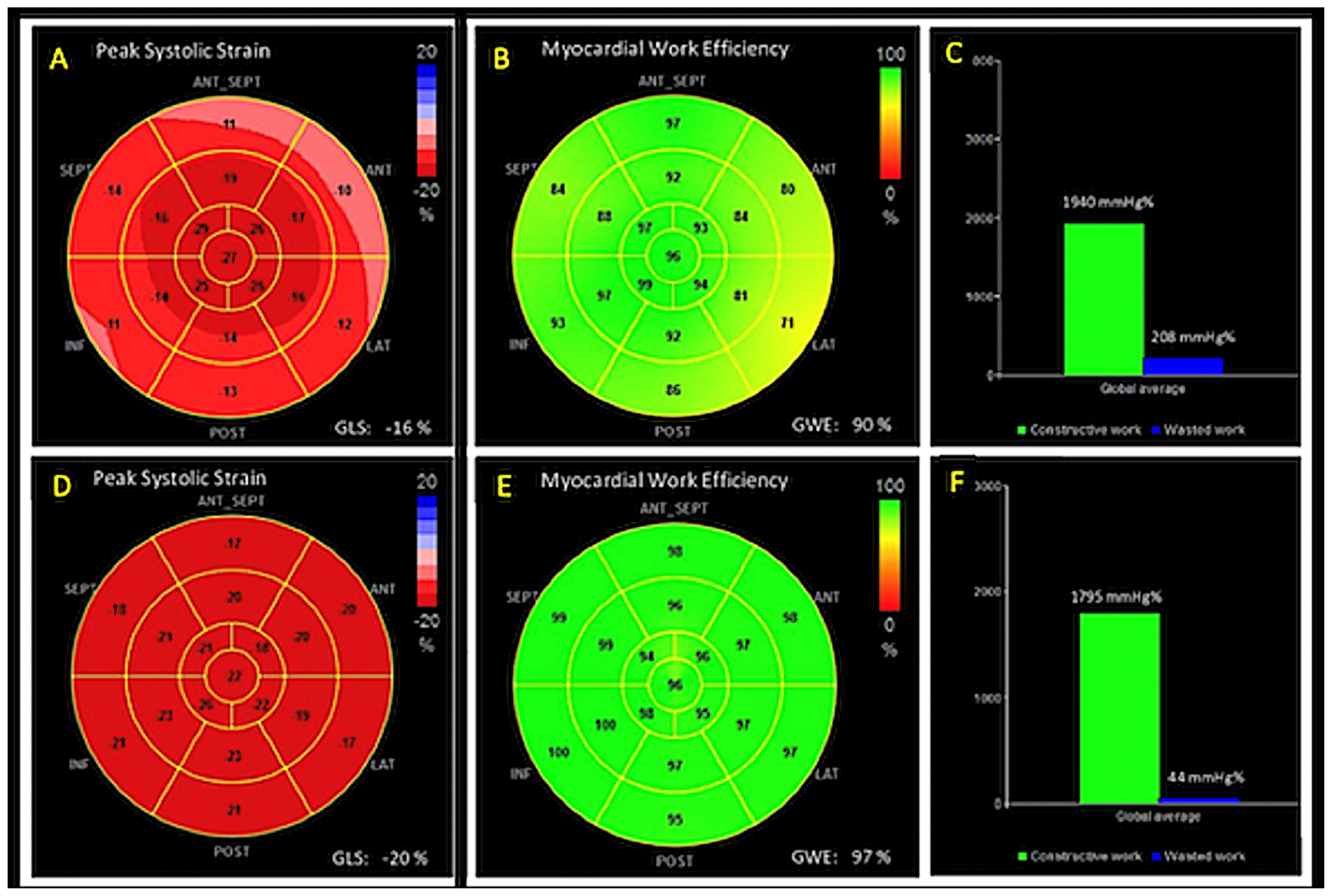 Medicina 58 00453 g002