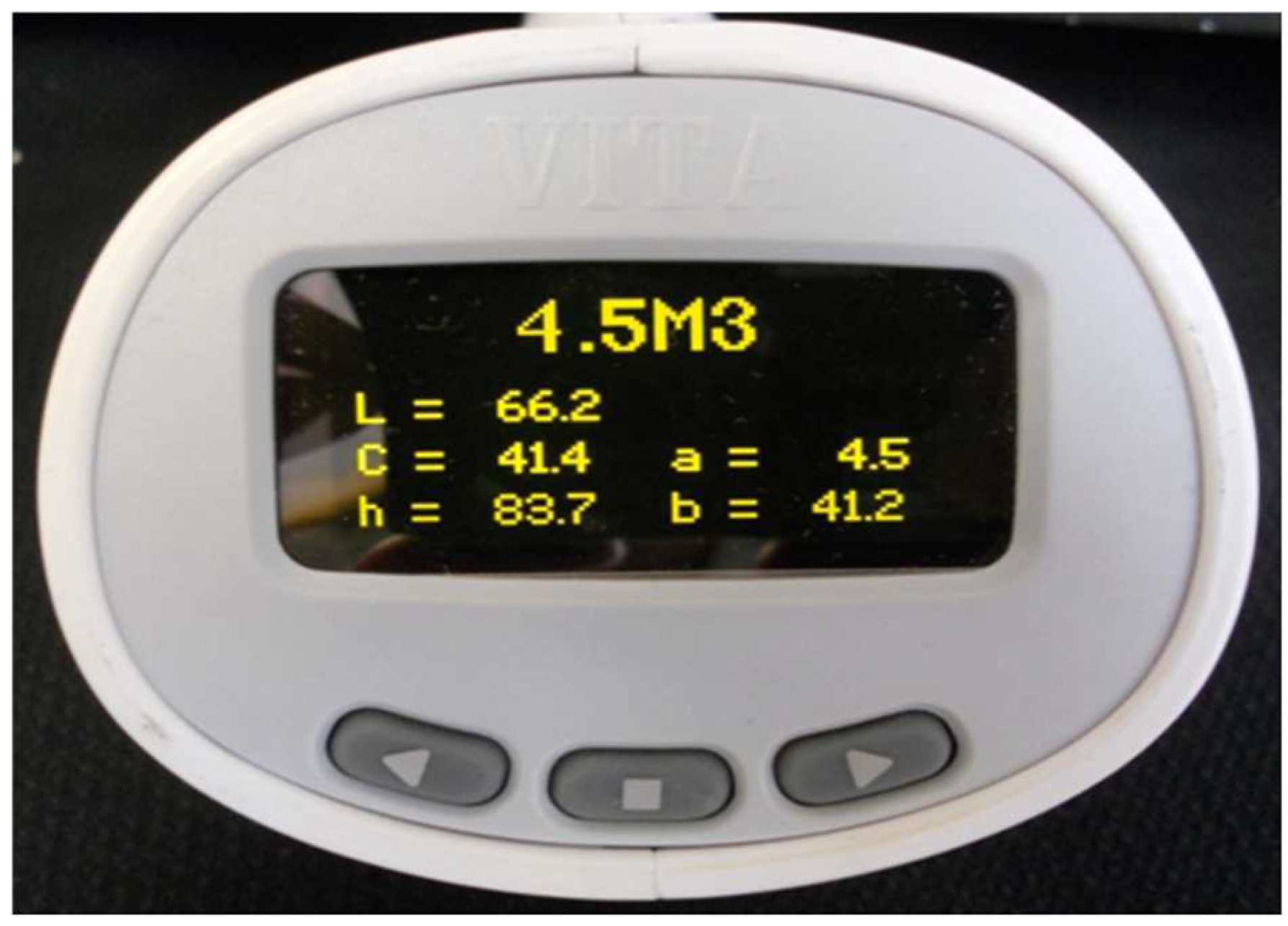 Medicina 58 00457 g002