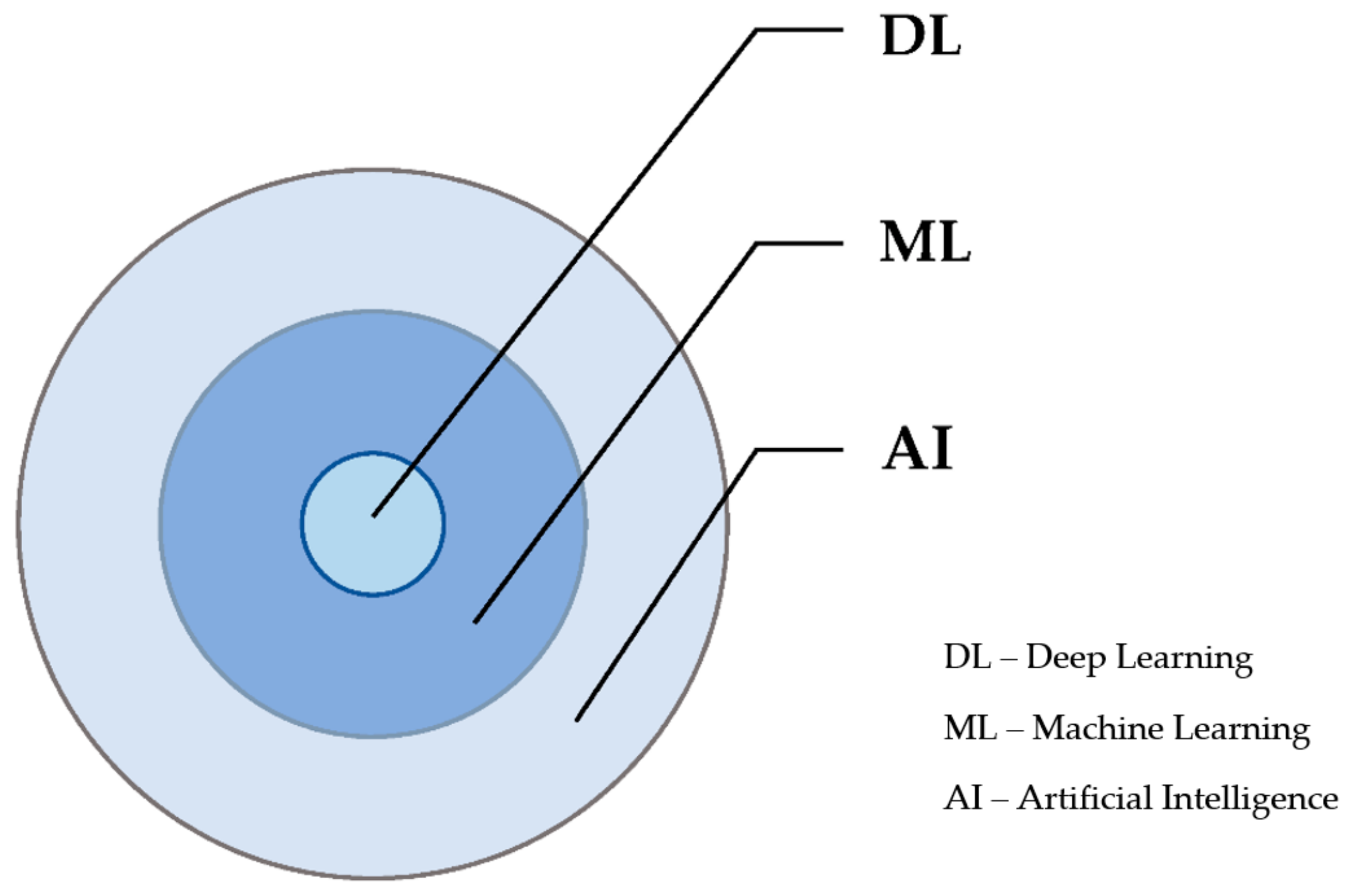 Medicina 58 00459 g001