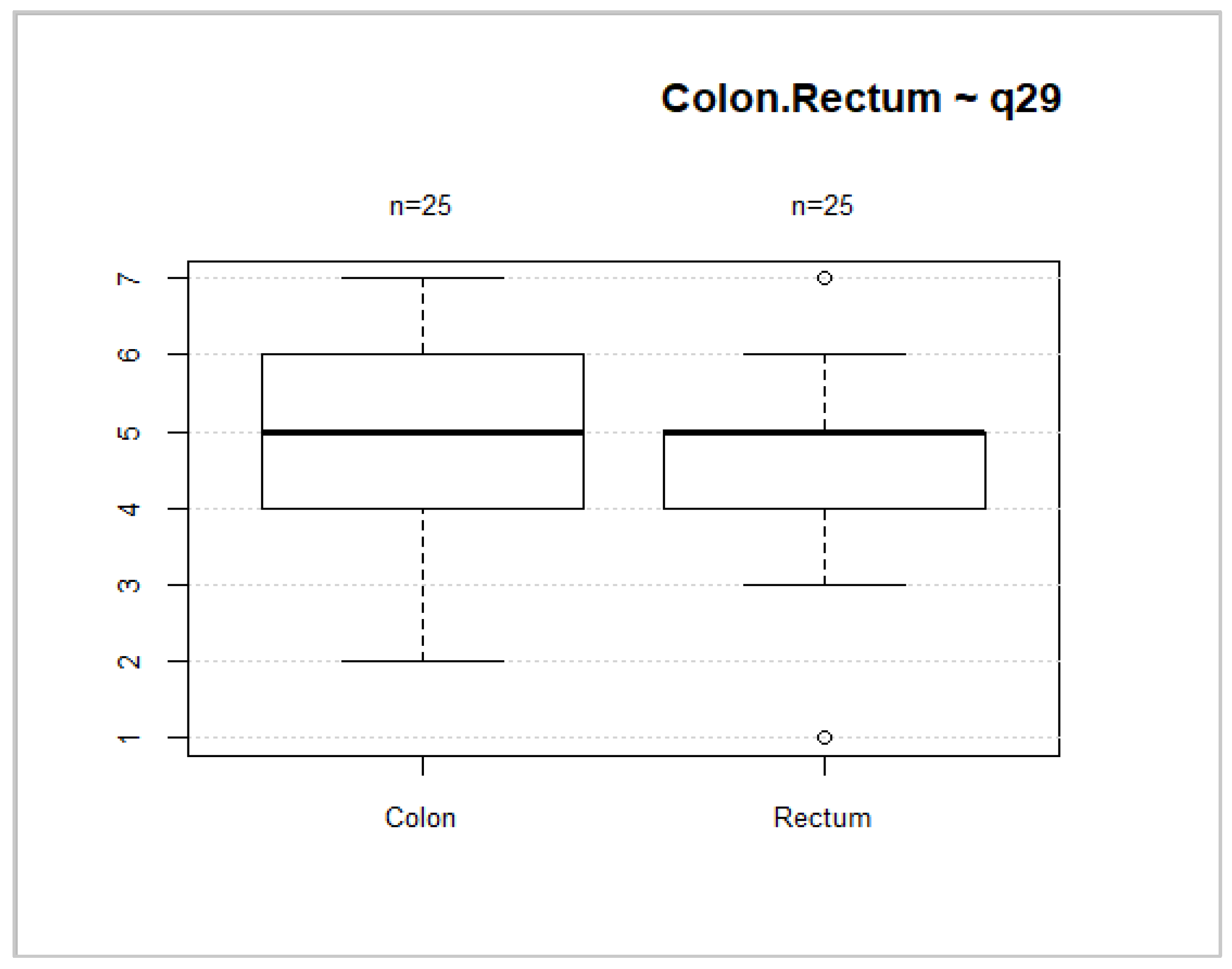 Medicina 58 00482 g008