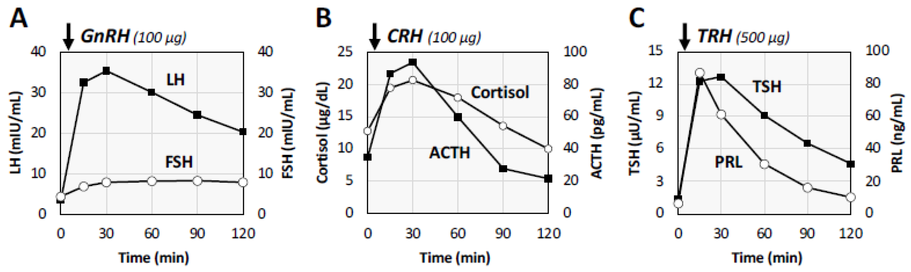 Medicina 58 00536 g002
