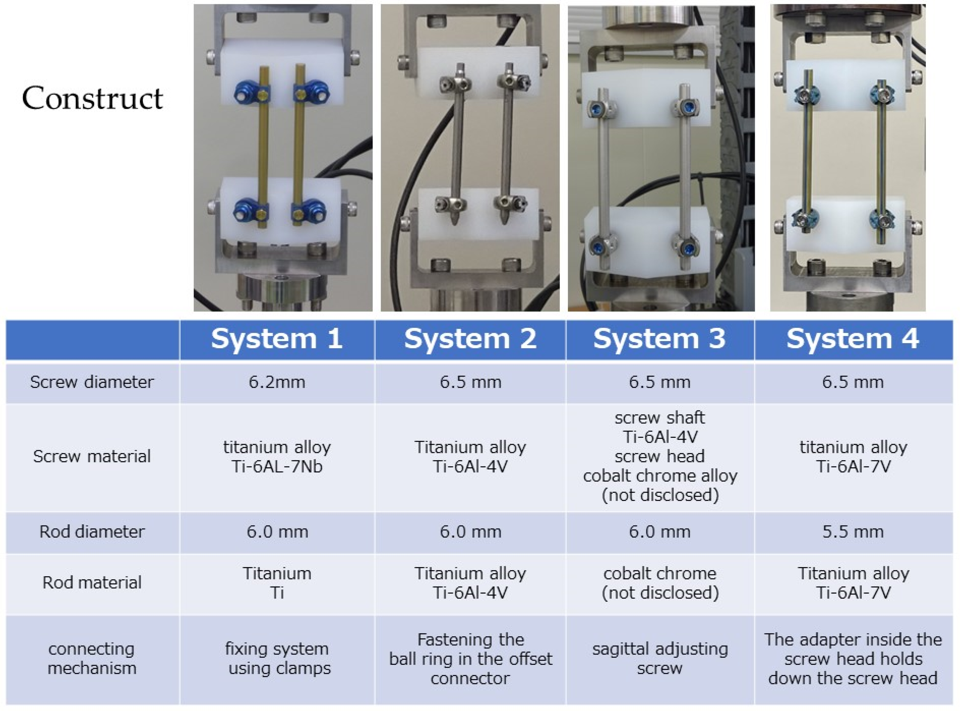 Medicina 58 00565 g002