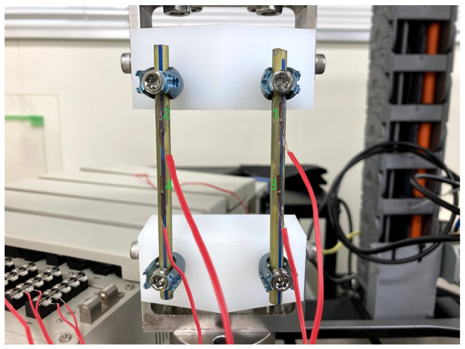 Medicina 58 00565 g003