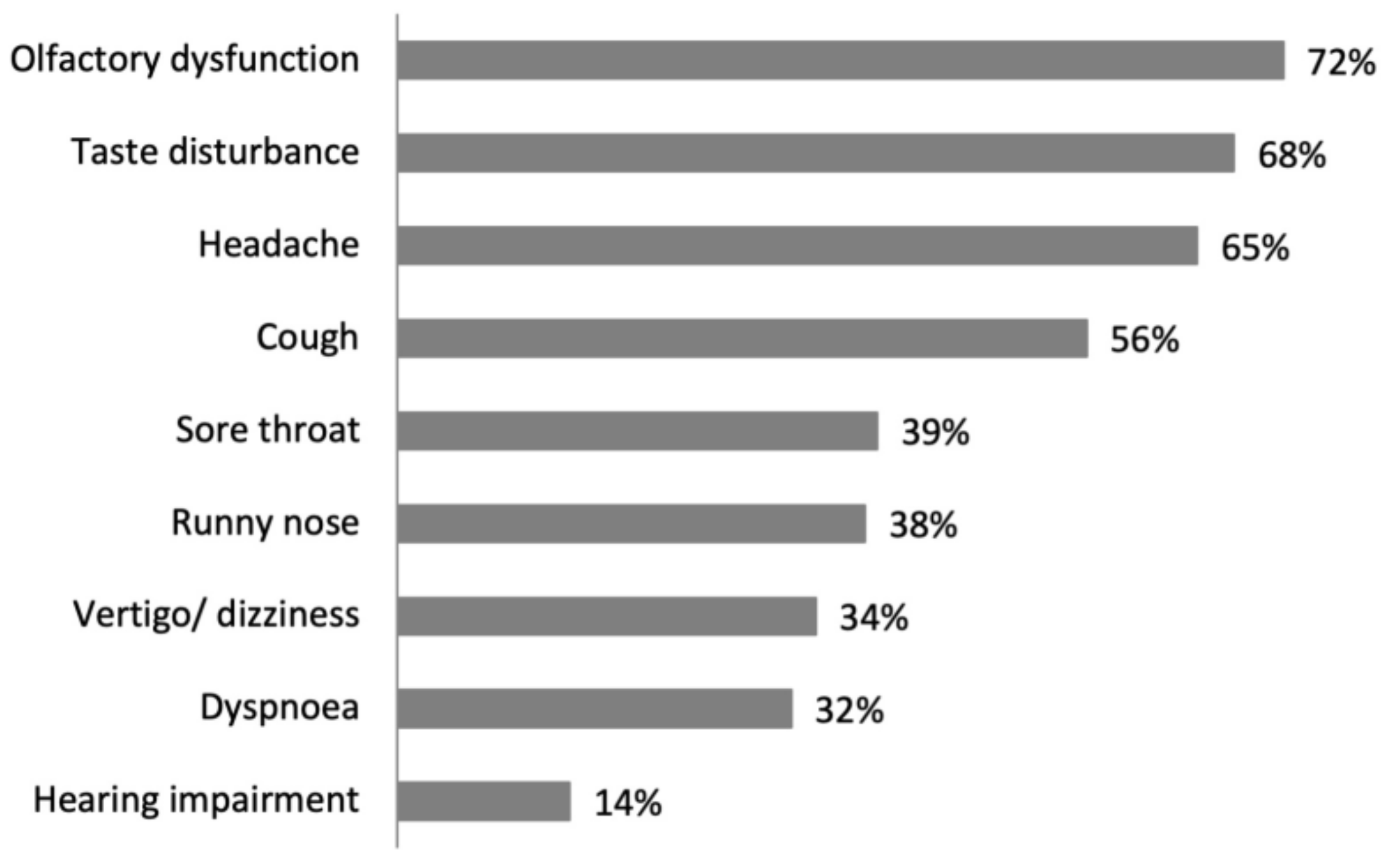 Medicina 58 00623 g002