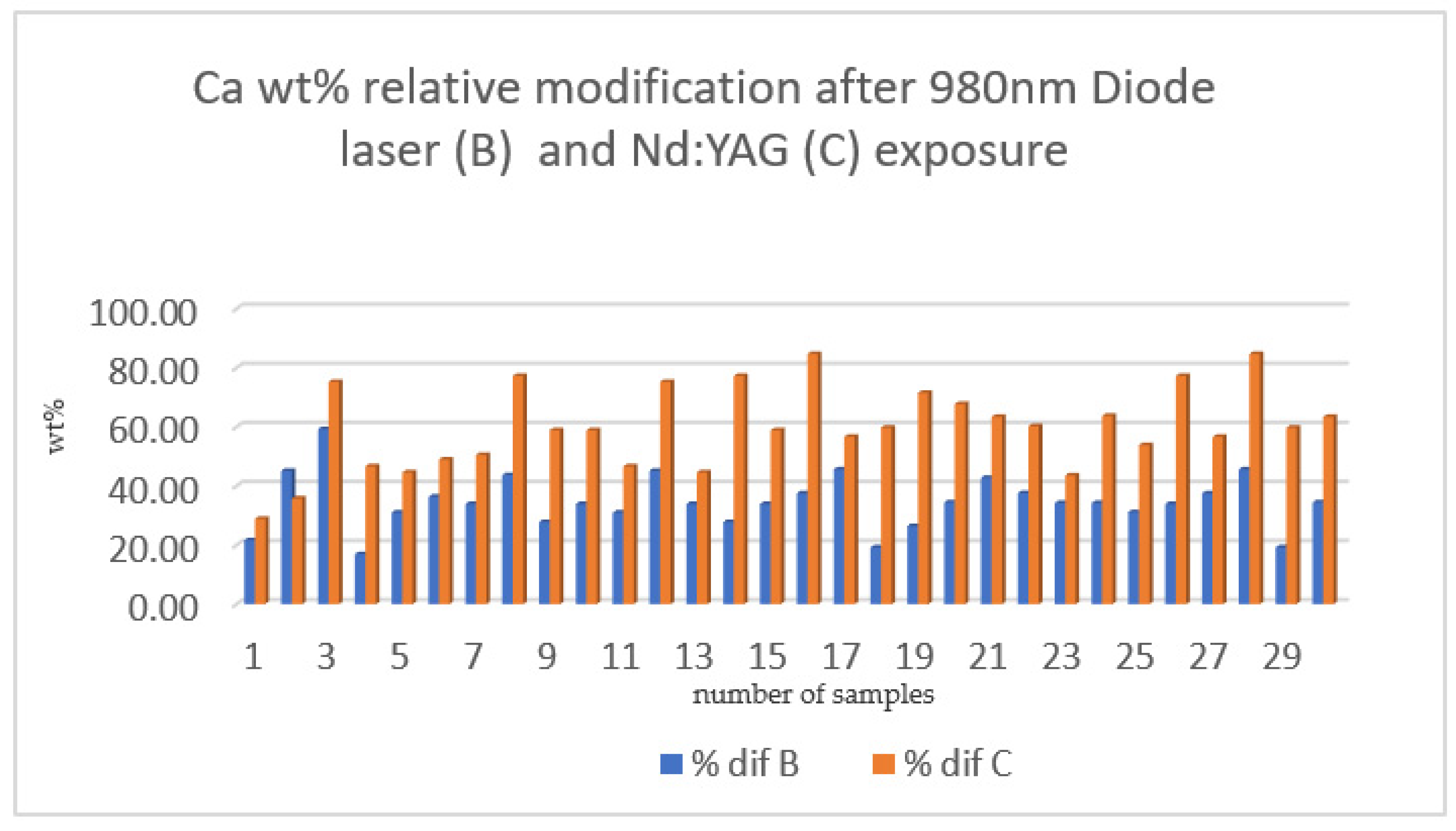 Medicina 58 00633 g007 Medicina 58 00633 g007
