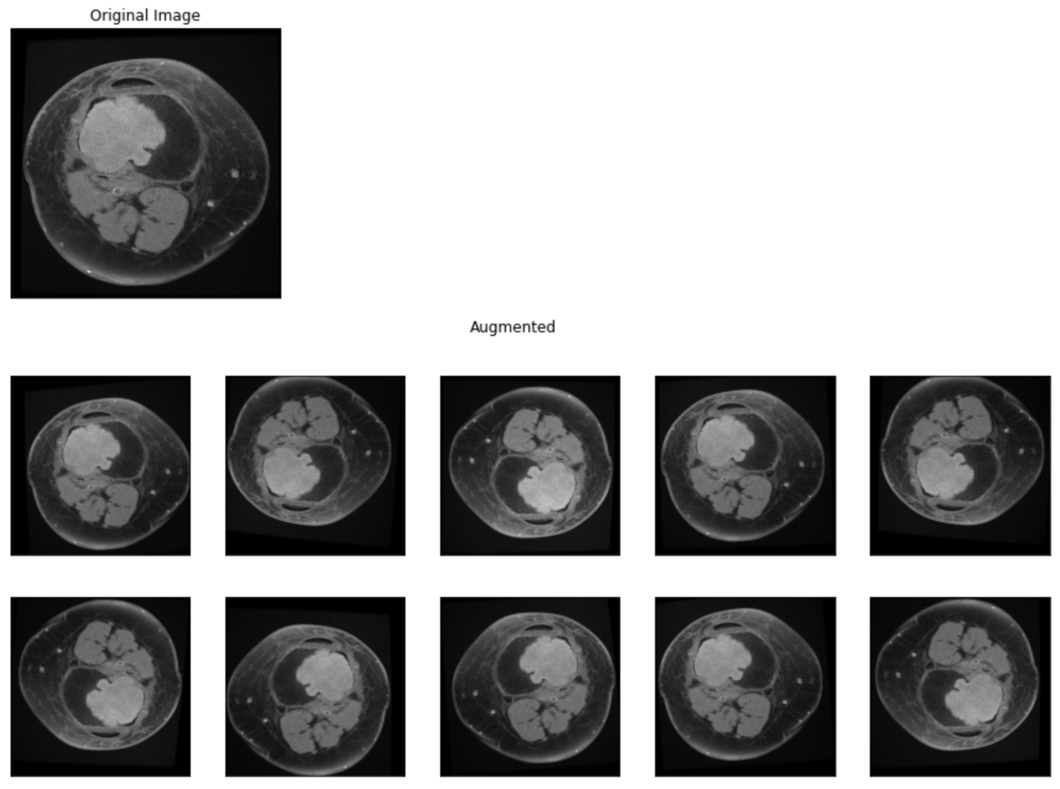 Medicina 58 00636 g002
