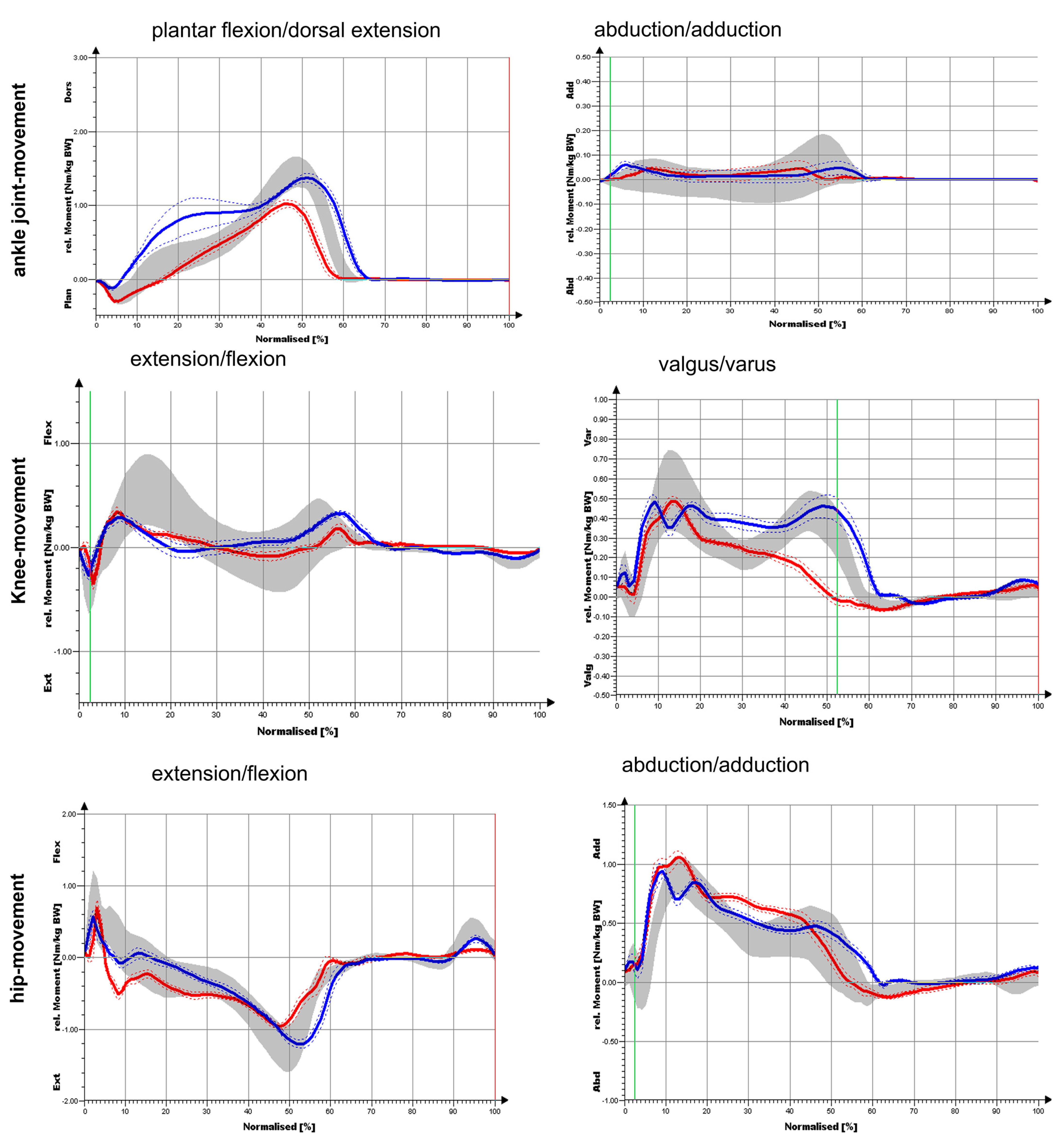 Medicina 58 00696 g003
