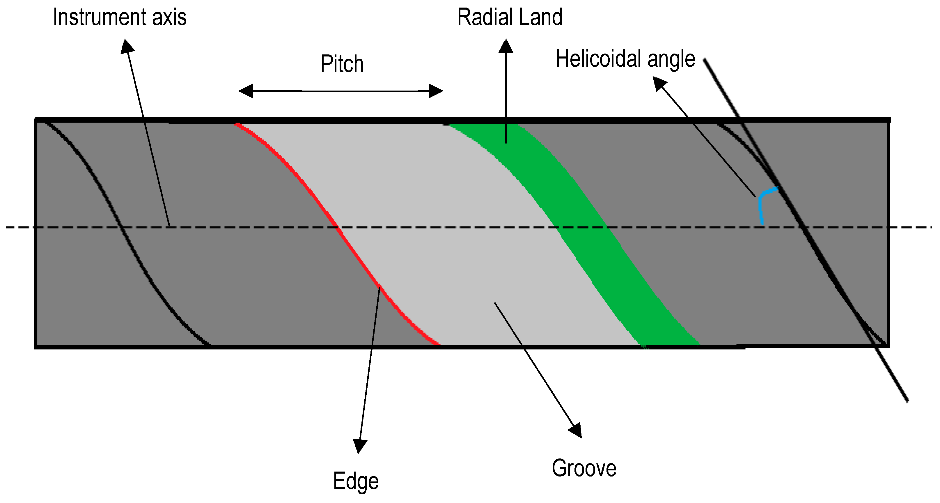 Medicina 58 00719 g002
