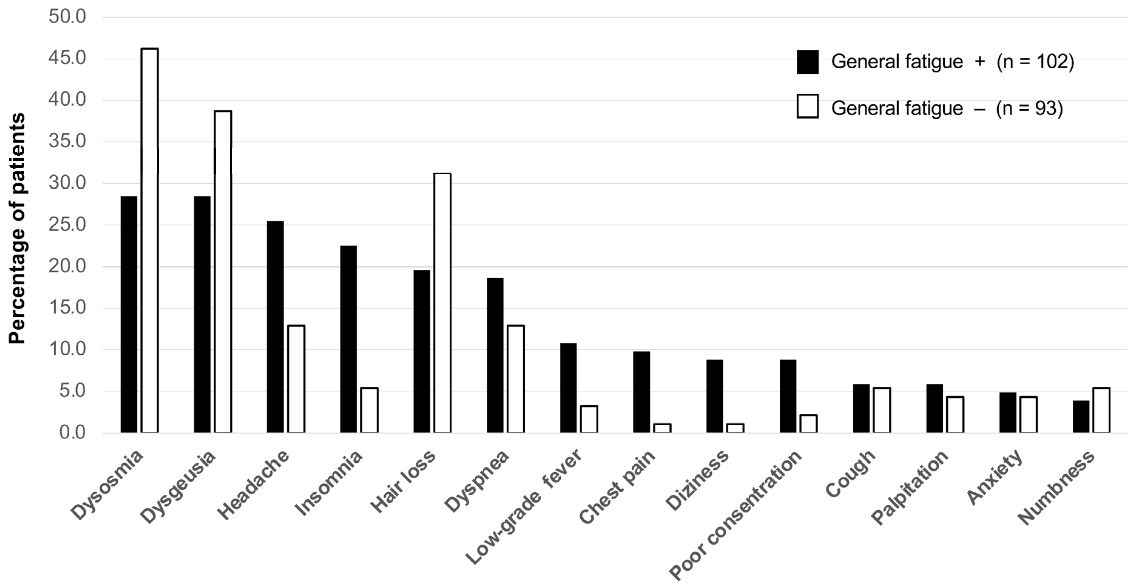 Medicina 58 00730 g001 Medicina 58 00730 g001