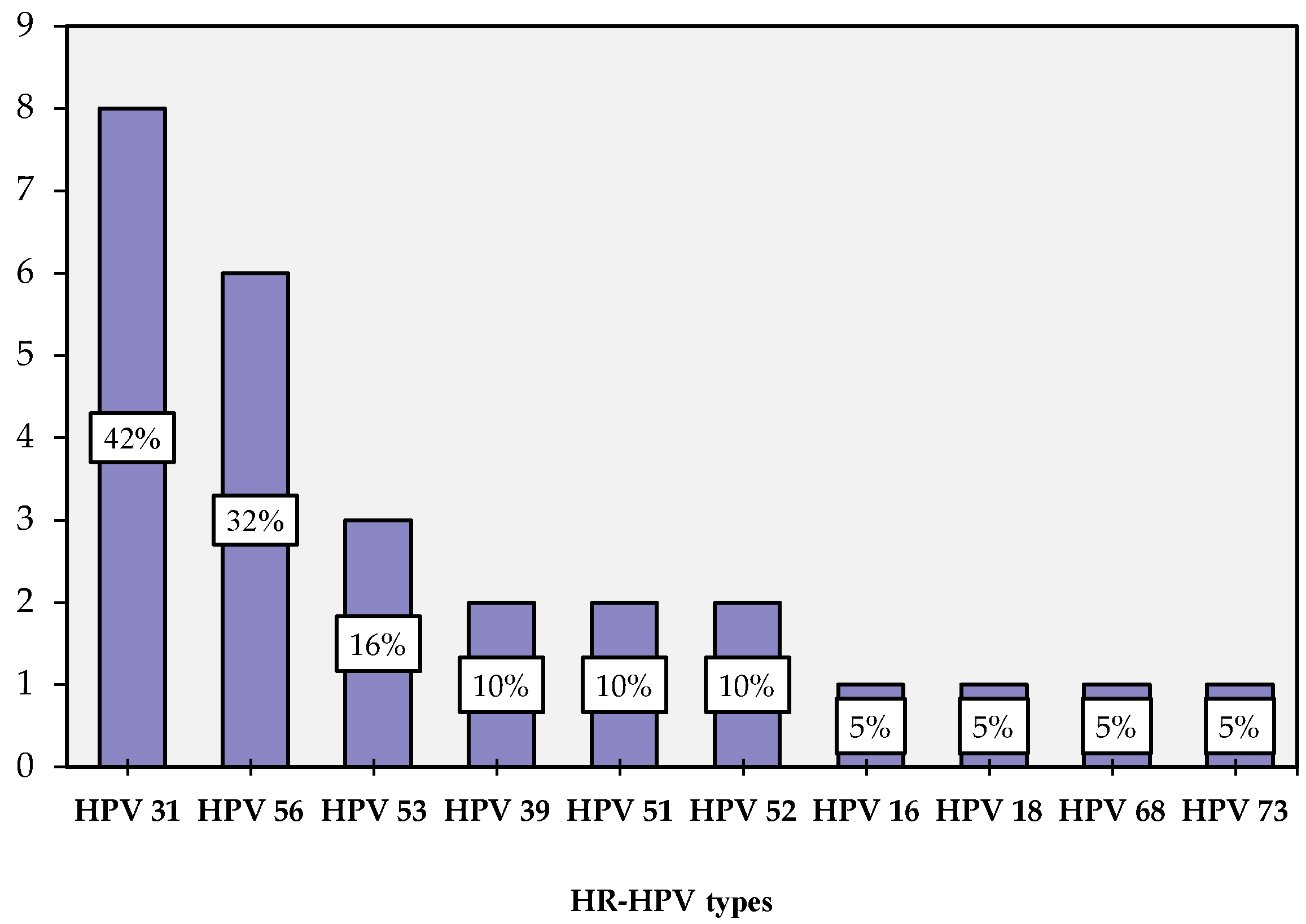 Medicina 58 00760 g001