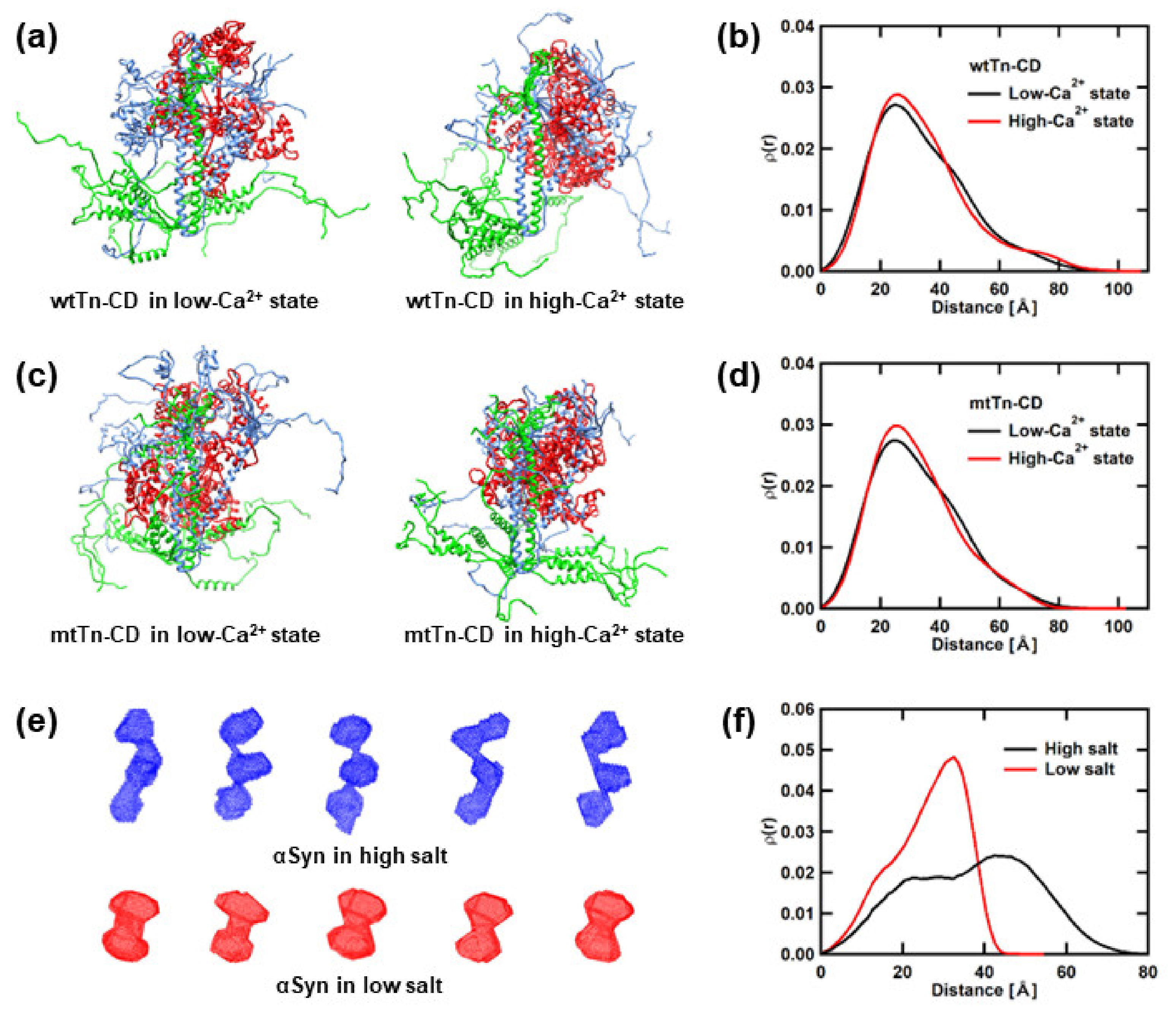 Medicina 58 00795 g001