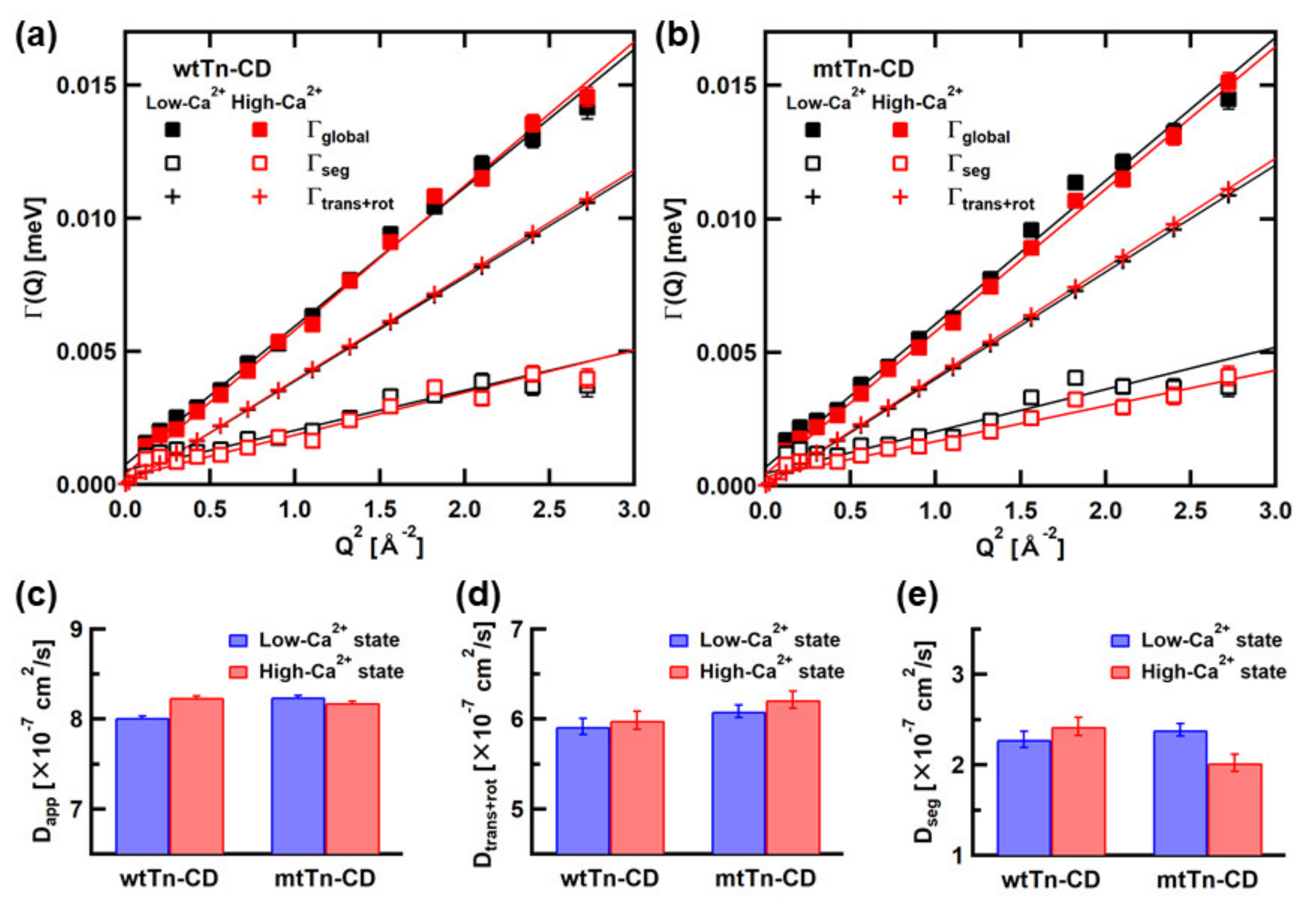 Medicina 58 00795 g003