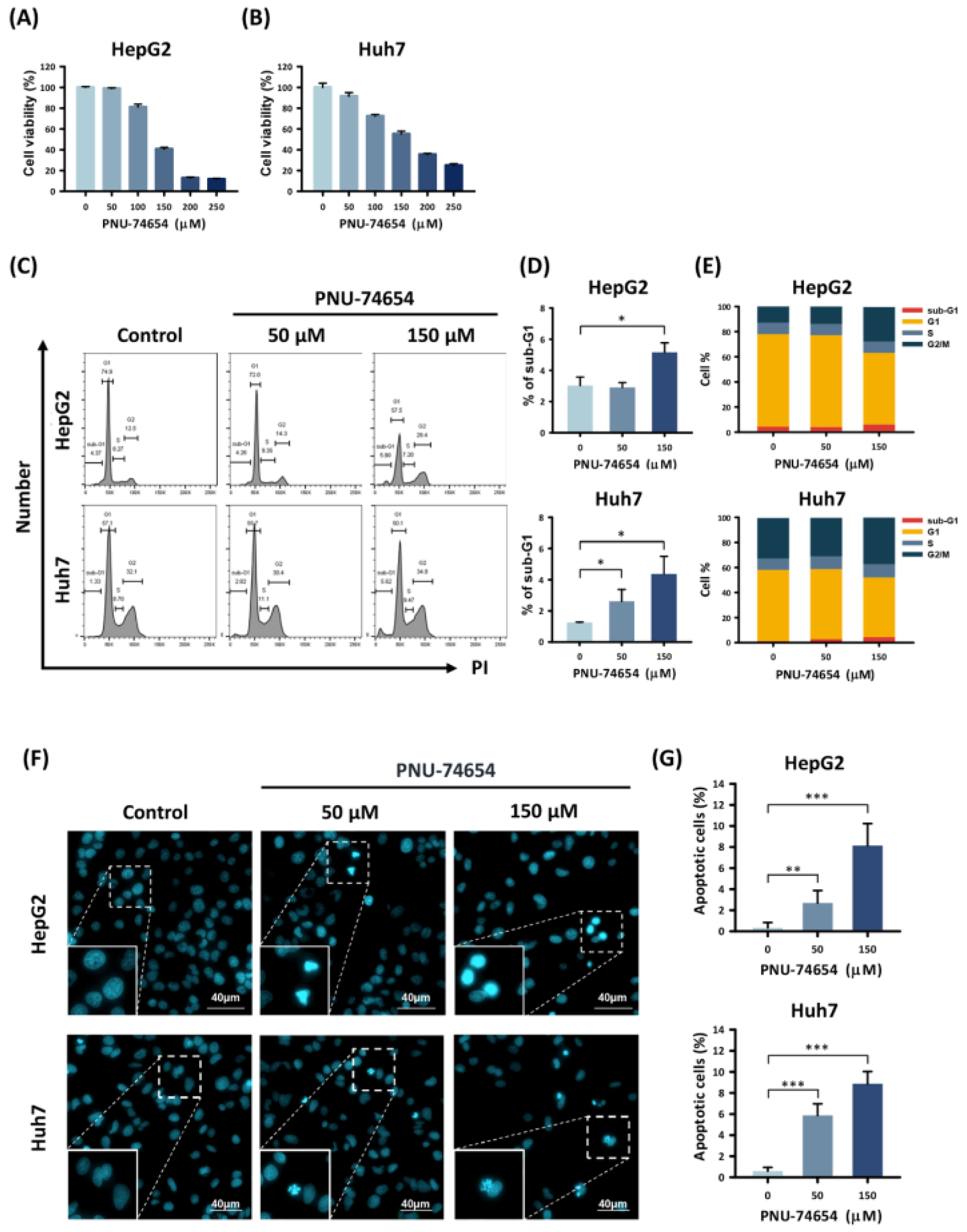 Medicina 58 00798 g001