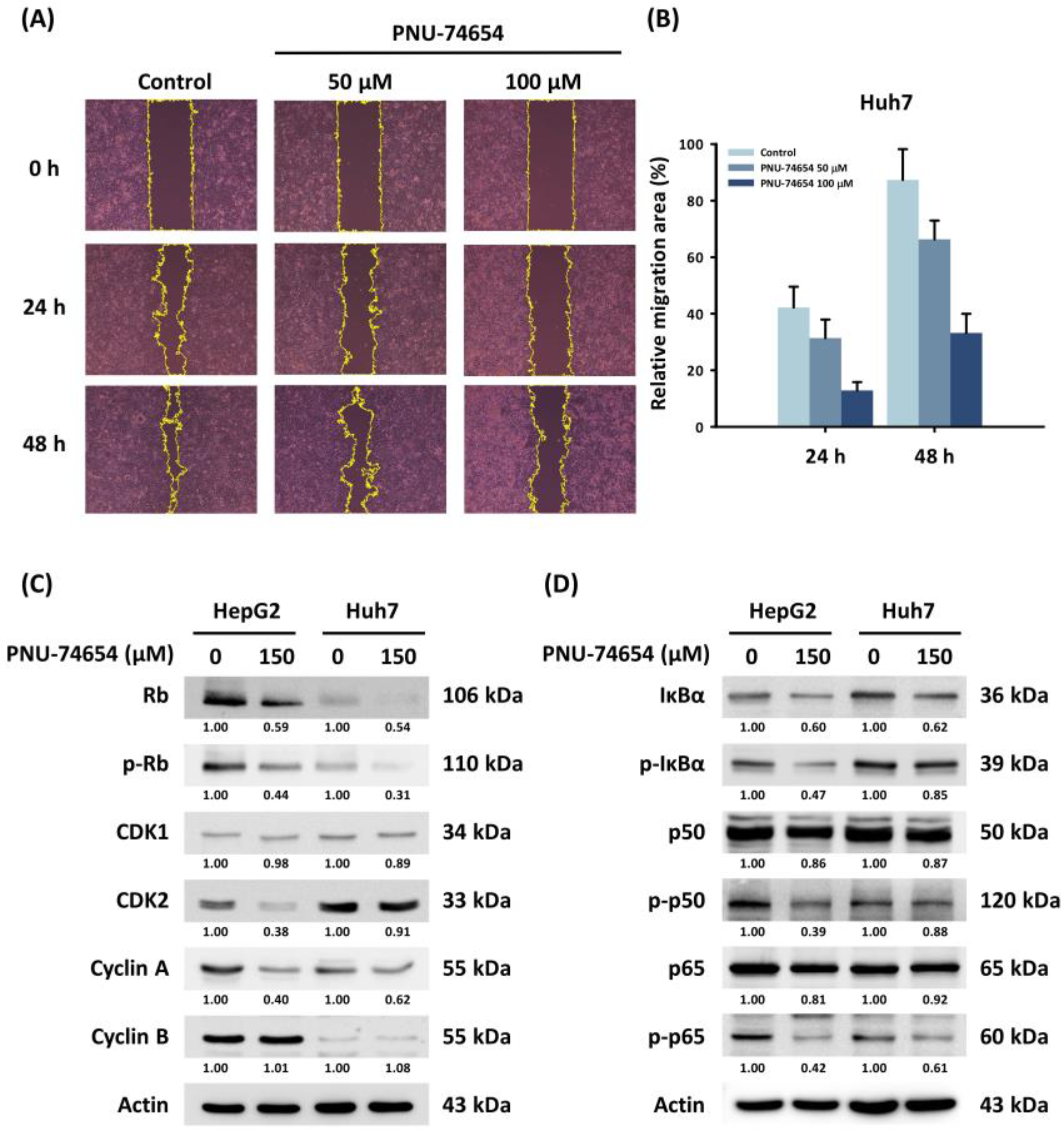 Medicina 58 00798 g003