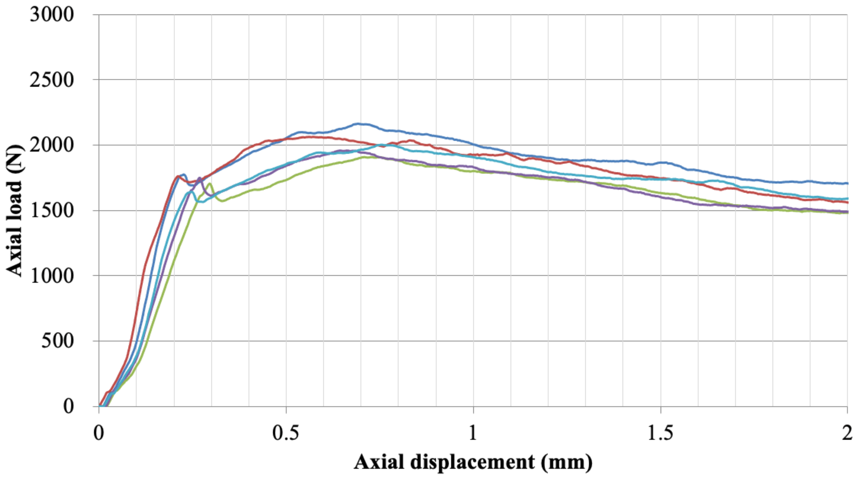 Medicina 58 00808 g003