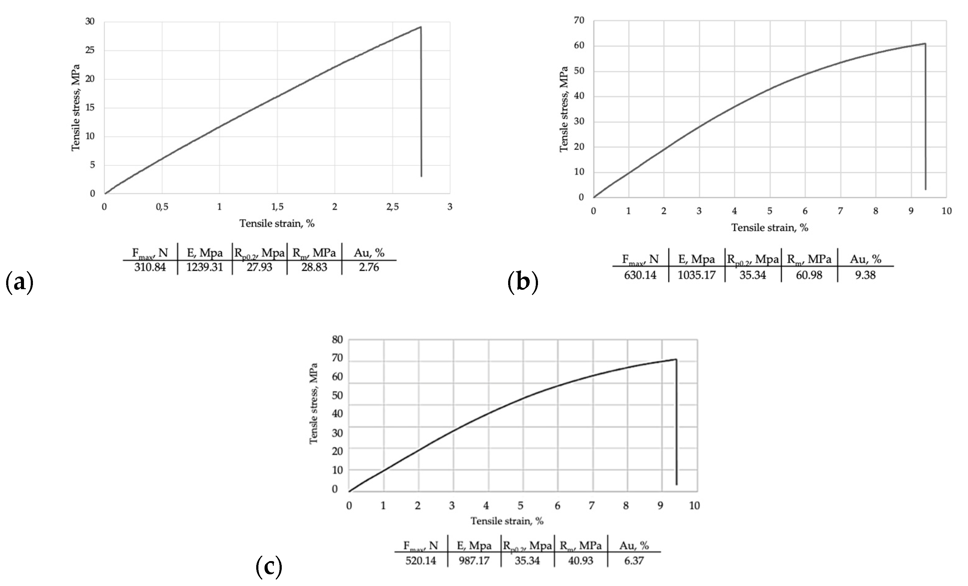 Medicina 58 00811 g009
