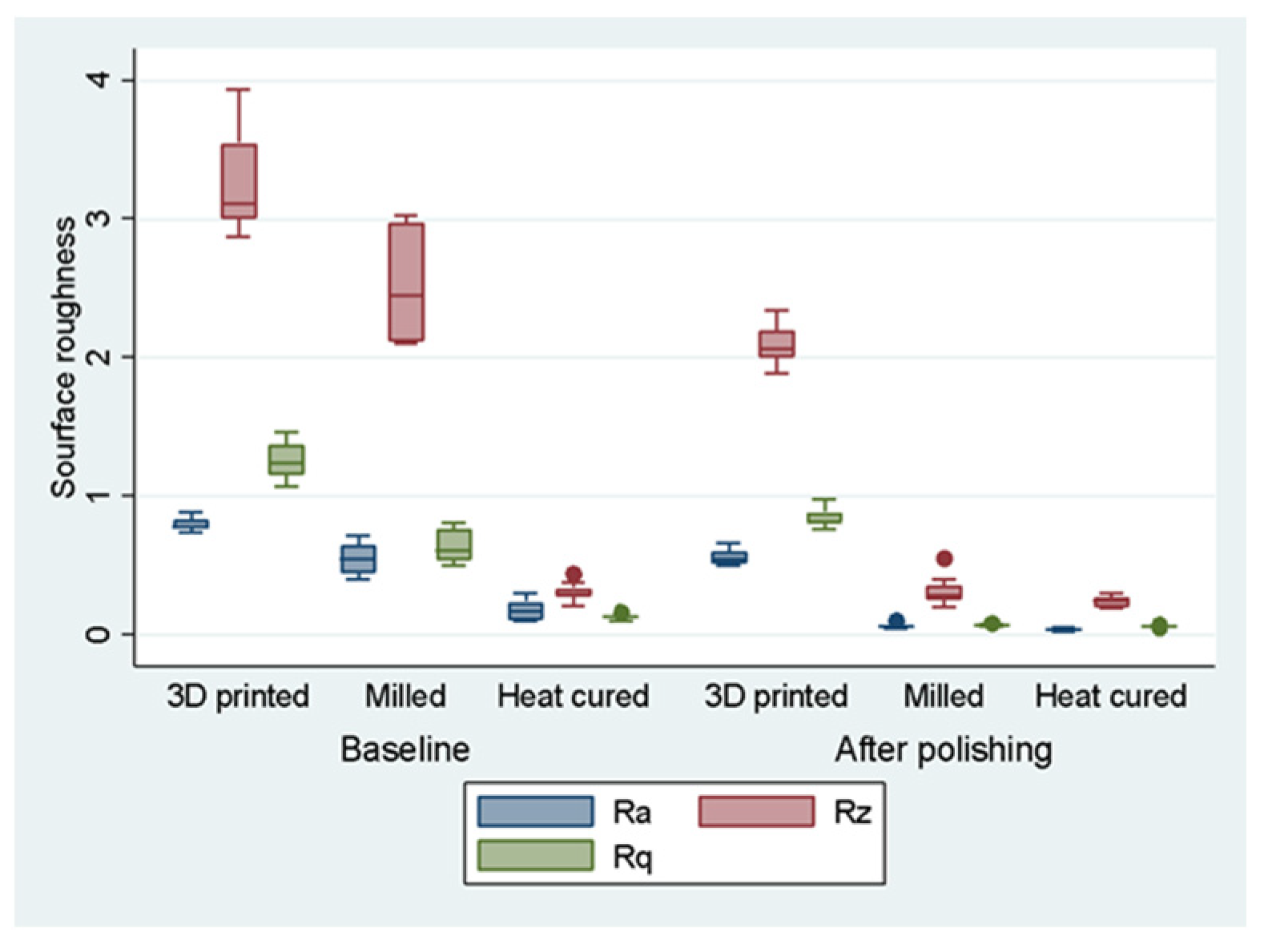 Medicina 58 00811 g010