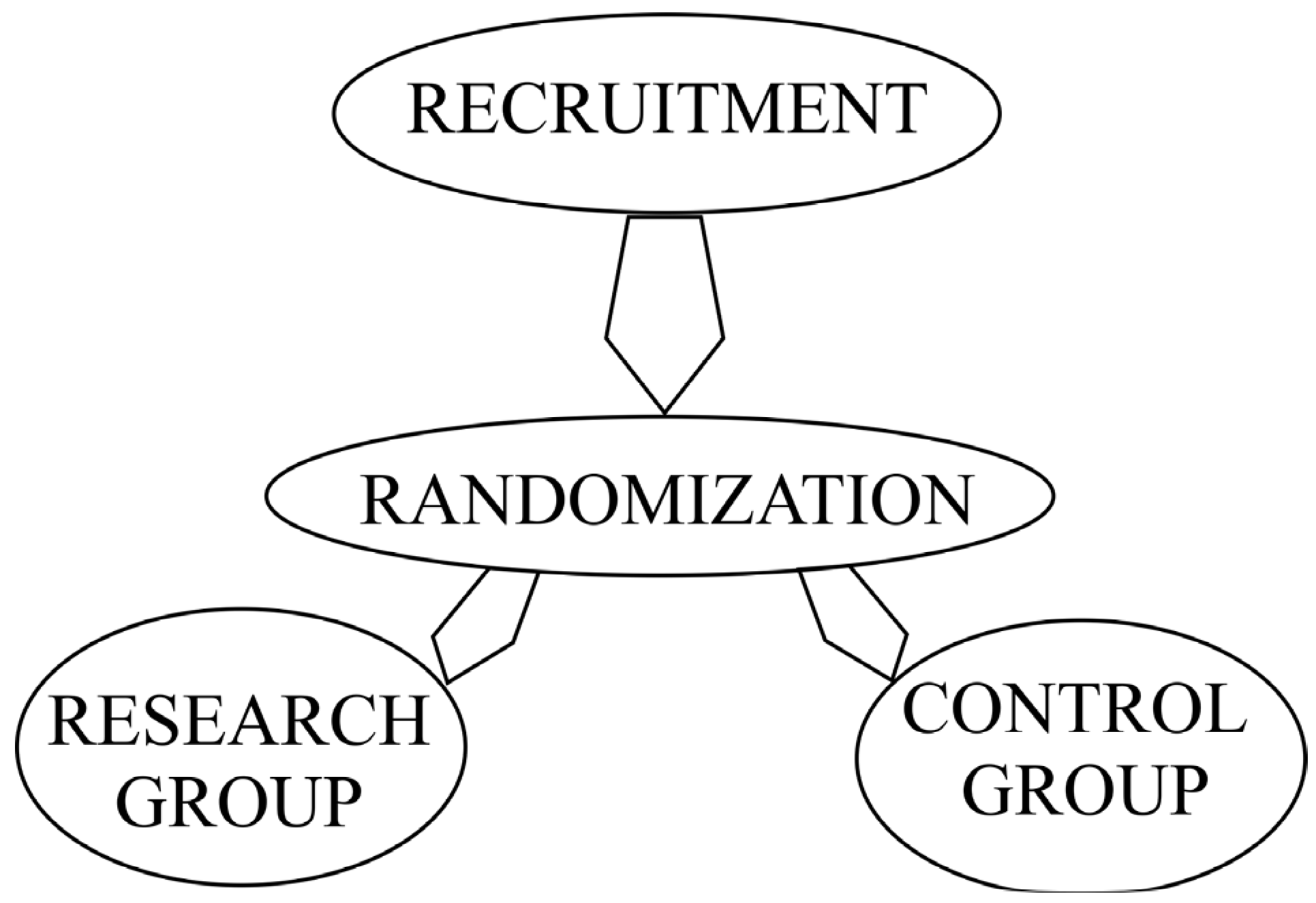 Medicina 58 00819 g001