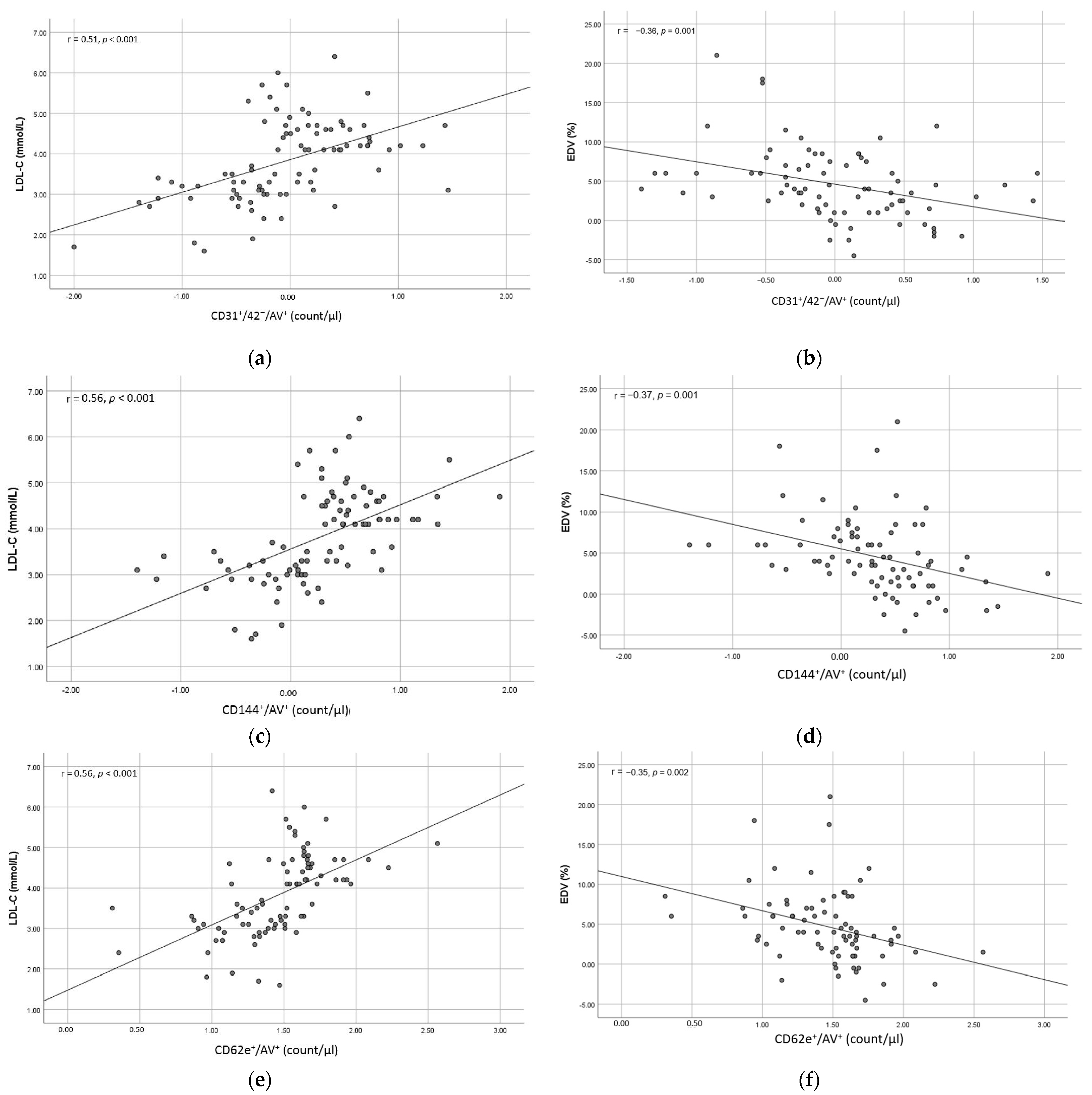 Medicina 58 00824 g002
