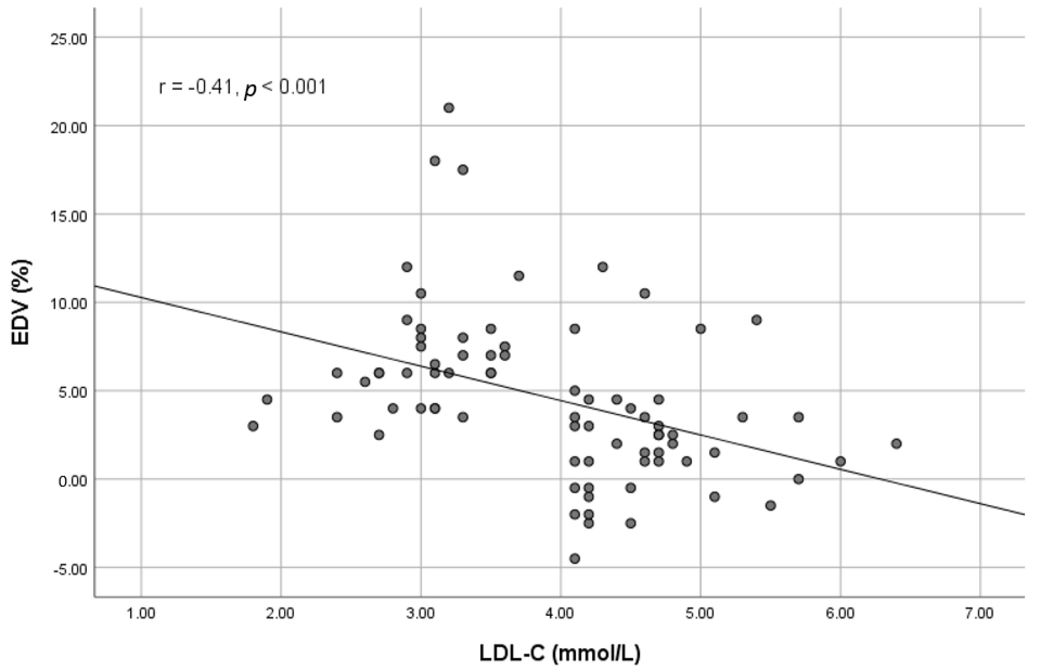 Medicina 58 00824 g003
