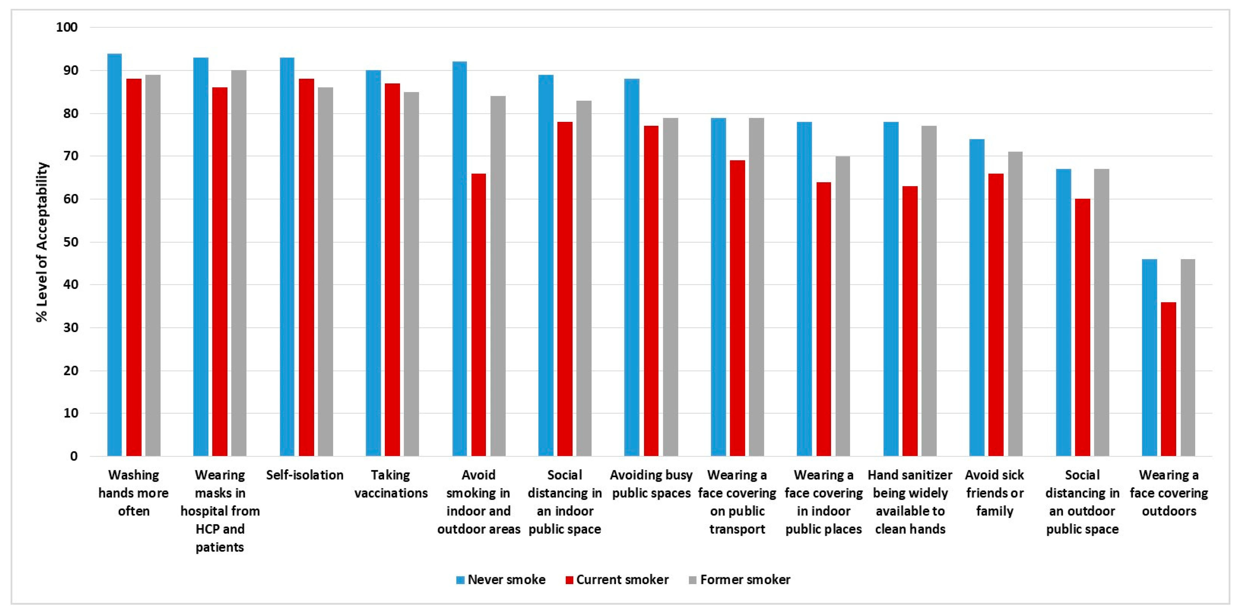 Medicina 58 00838 g003