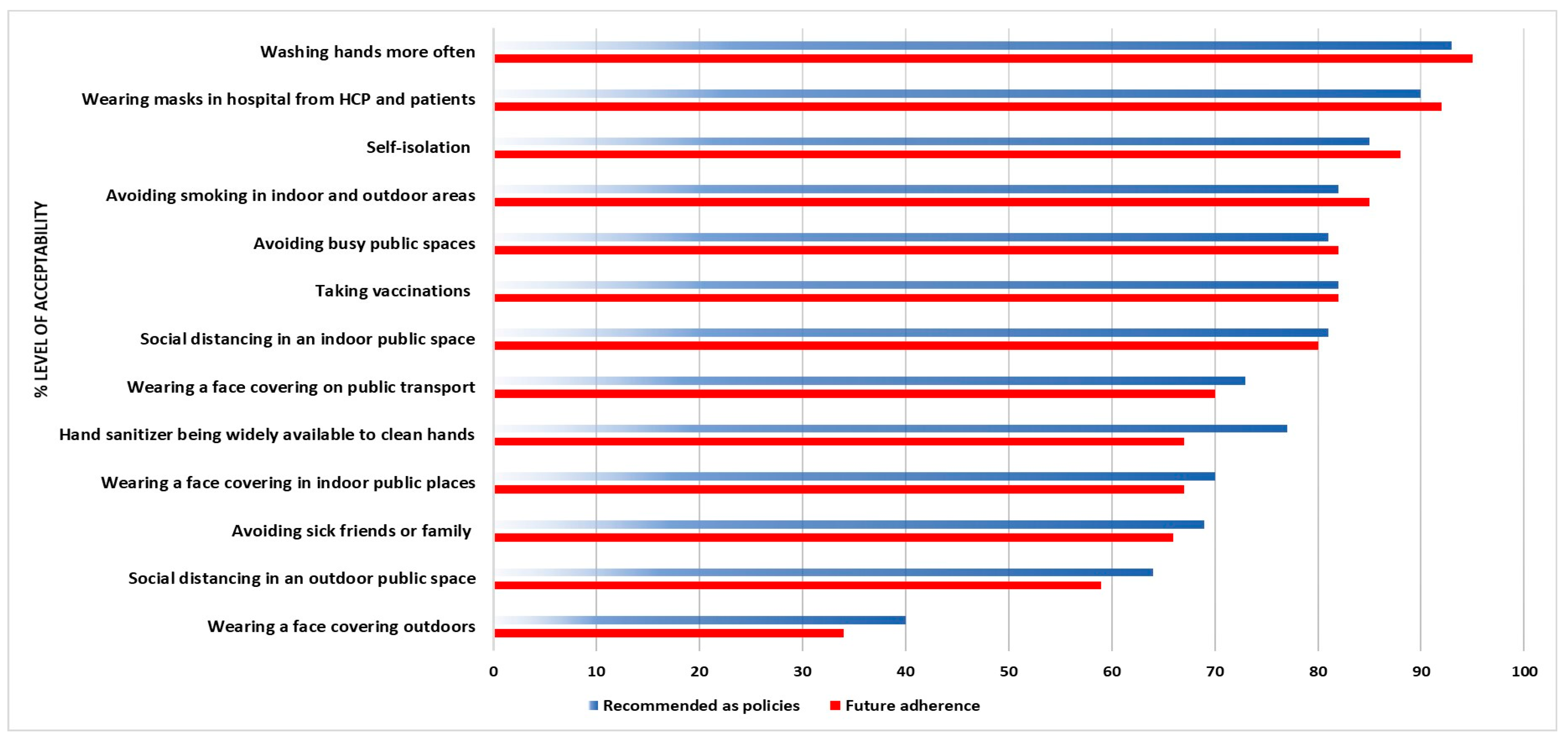 Medicina 58 00838 g004