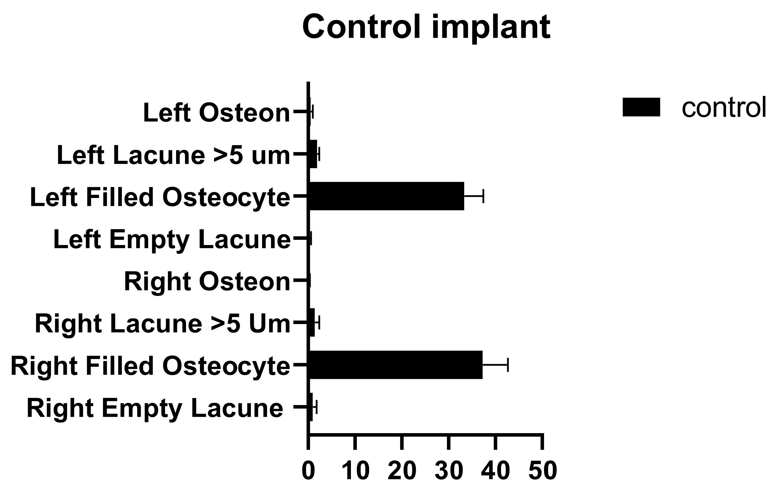 Medicina 58 00849 g008 Medicina 58 00849 g008